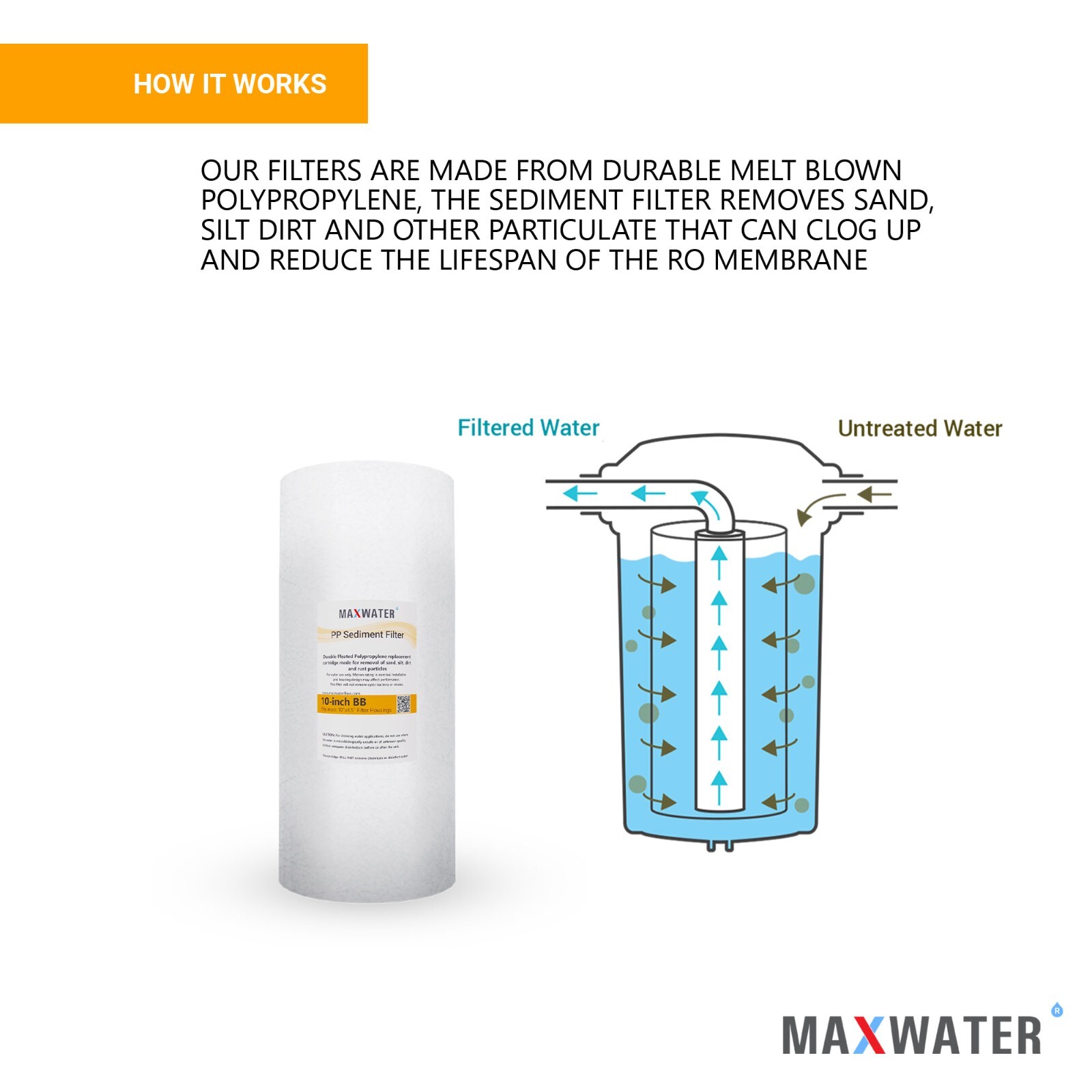Pentek DGD-5005 5 Micron 10 x 4.5 Comparable Sediment Water Filter 20 Pack