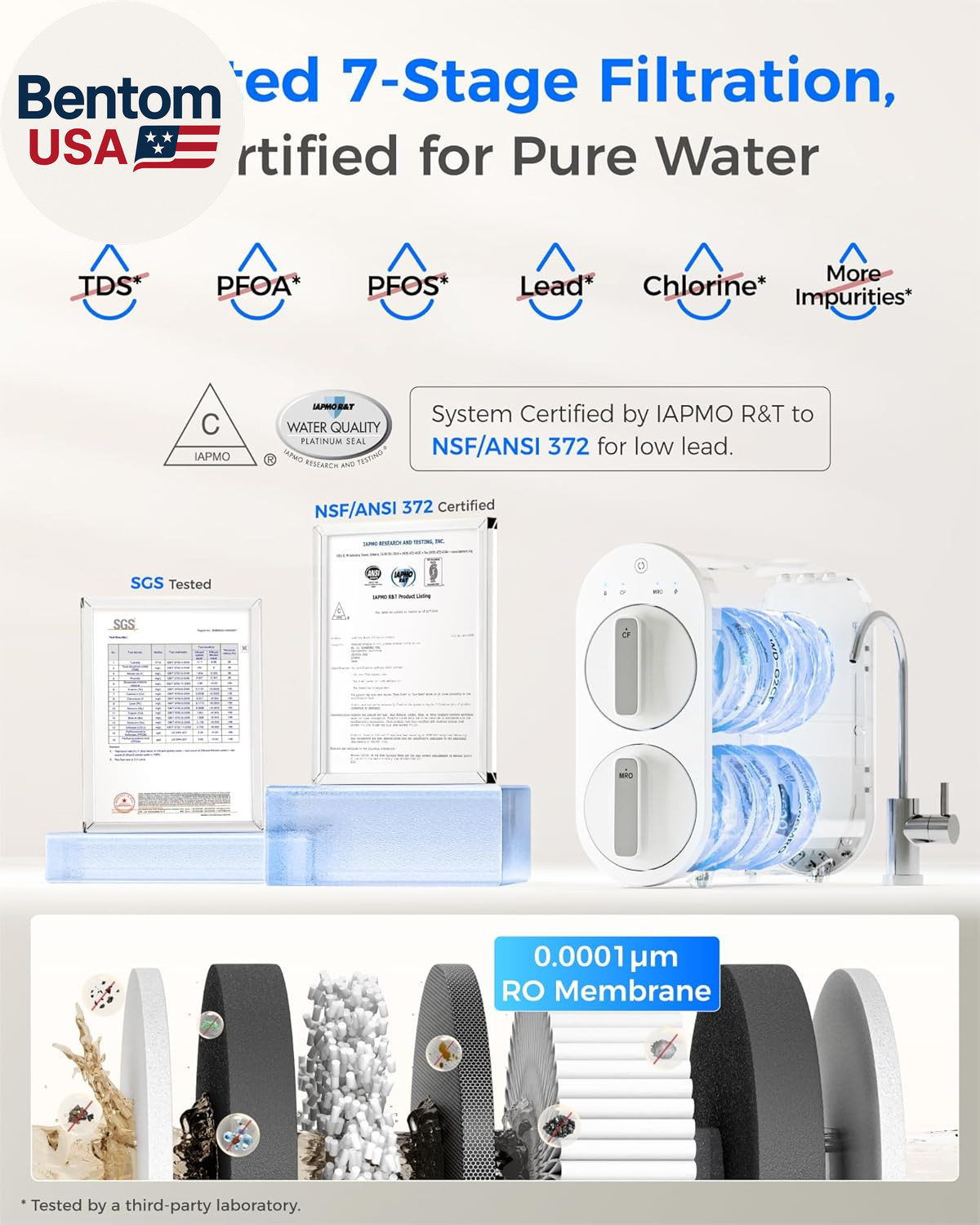 G2P600 Reverse Osmosis System, TDS Reduction, 7 Stage Water Filtration, NSF/ANSI