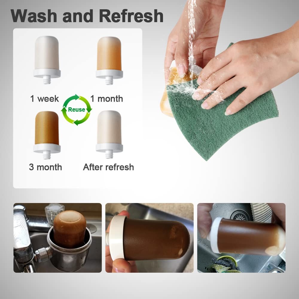 Filter Cartridge for Faucet Filter Compatibel with: WS-FM001-PAC/5in1/PC/CRM/…