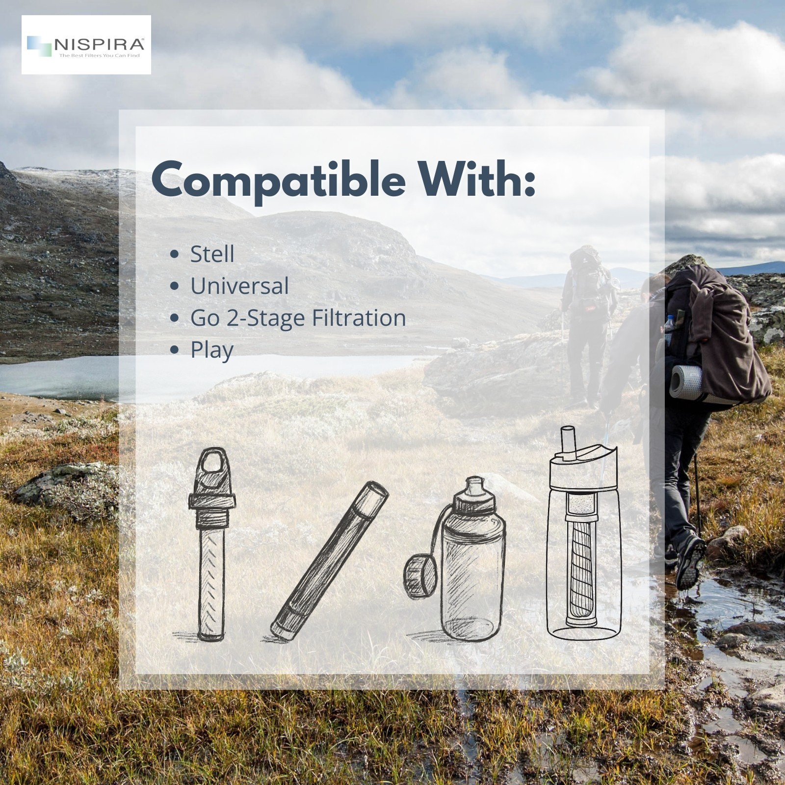 Nispira Filter Replacement for Lifestraw Stell Universal Go2 Play Bottle, 2 Pcs