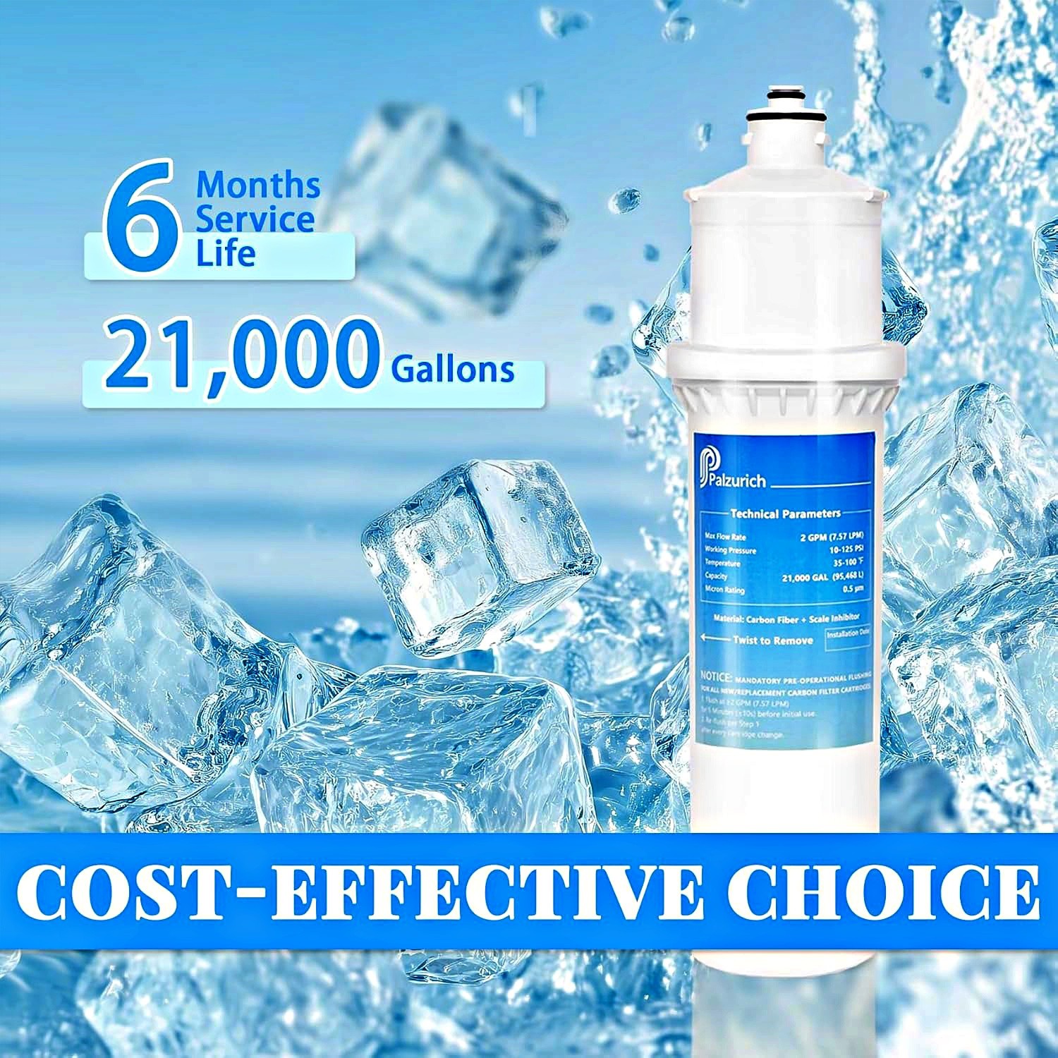 Water Filter for F.Set.SS-2.5 Max Flow Filter Cartridge 2 Pk Factory Sealed NEW!