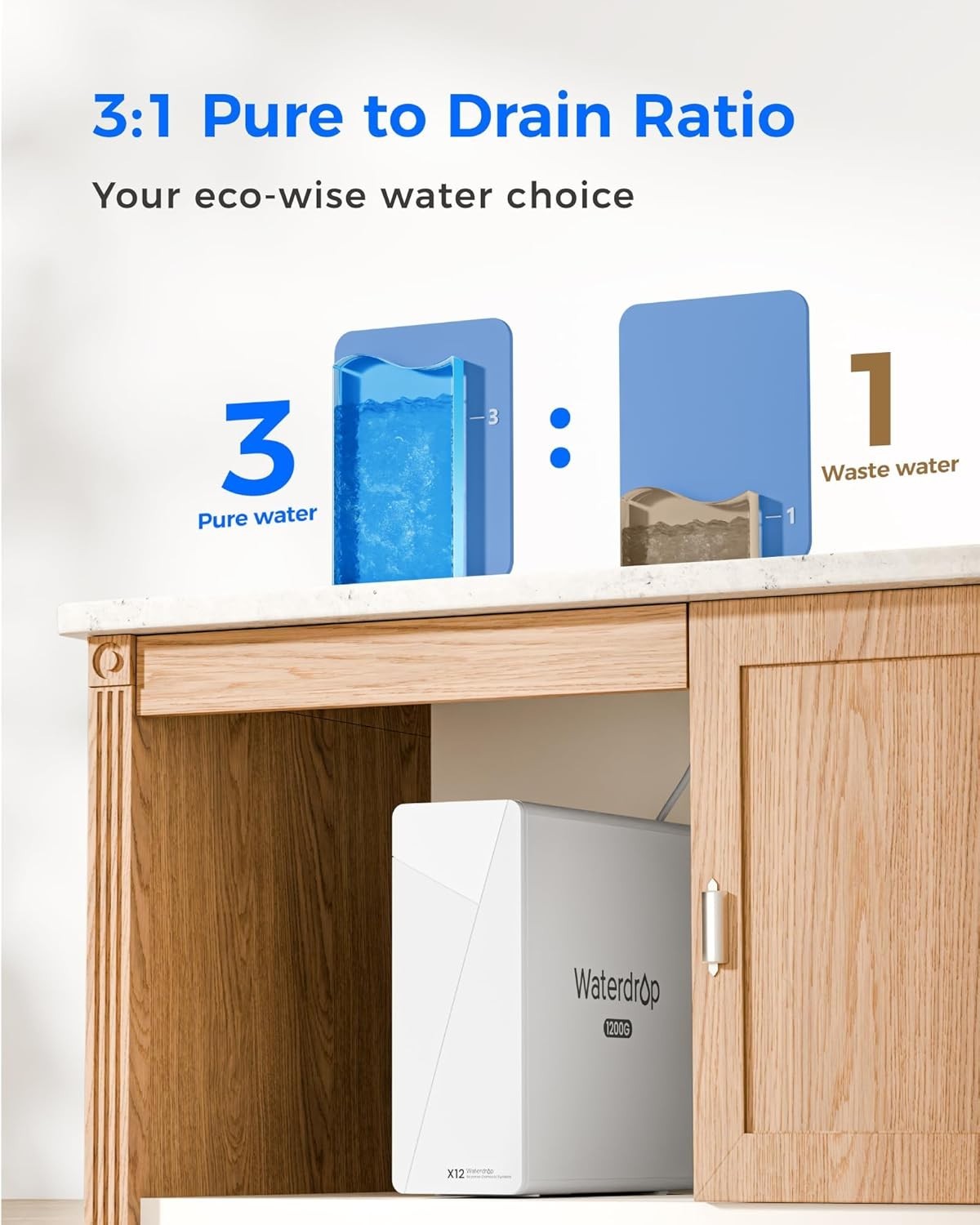 Waterdrop X12 Alkaline Mineral Reverse Osmosis System, NSF/ANSI 58&372 Certified
