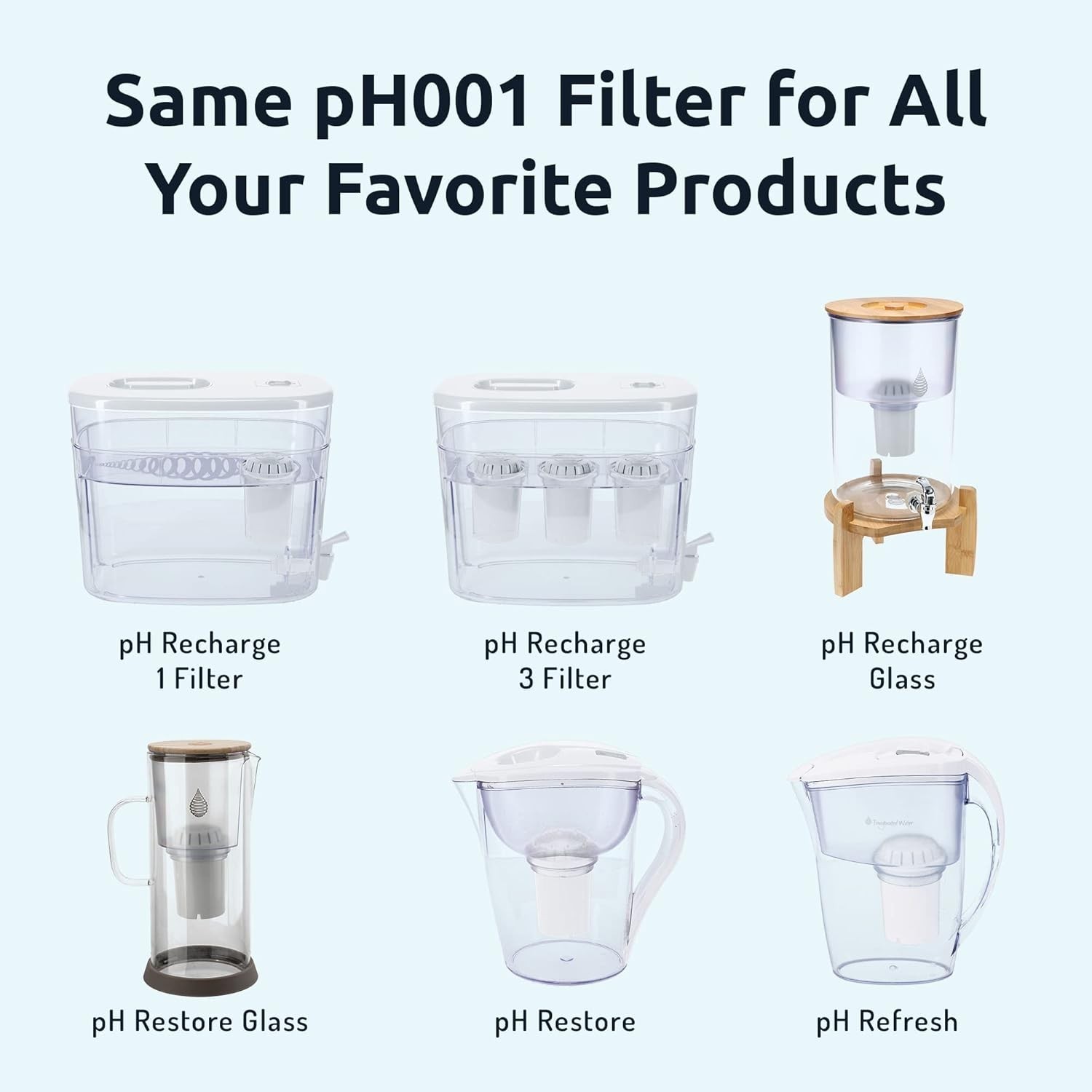 PH001 – White Alkaline Water Filter – Replacement Filters for all Pitcher & D…