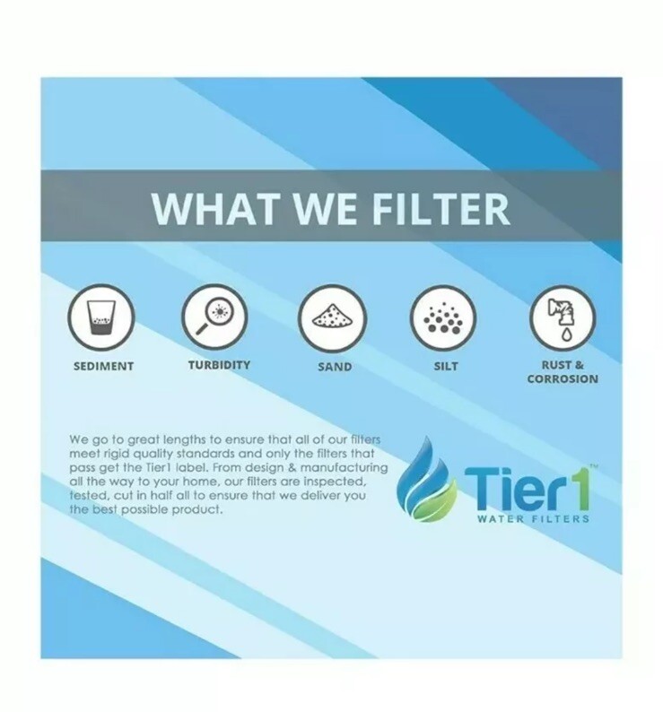20 x 2.5 Inch 5 Micron P5-20 Tier1 Whole House Sediment Water Filter (2 Pack)