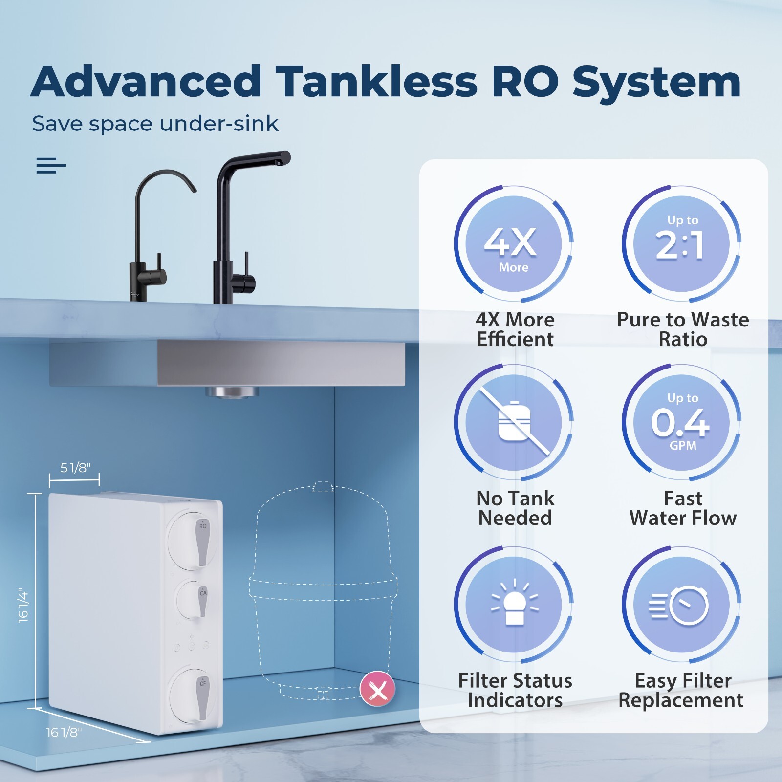 iSpring RO500AK-ORB, NSF Certified Tankless Reverse Osmosis Water Filter System