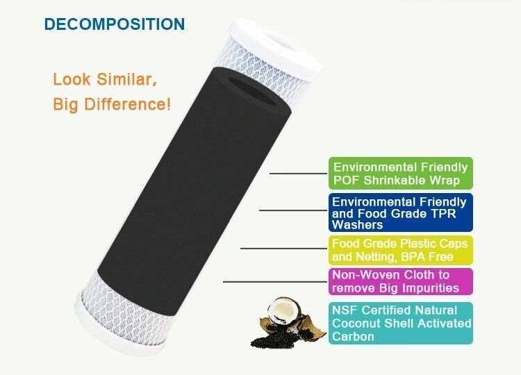 10×2.5 Inch 0.5 Micron Pentek CBC-10 Comparable Carbon Block Water Filter