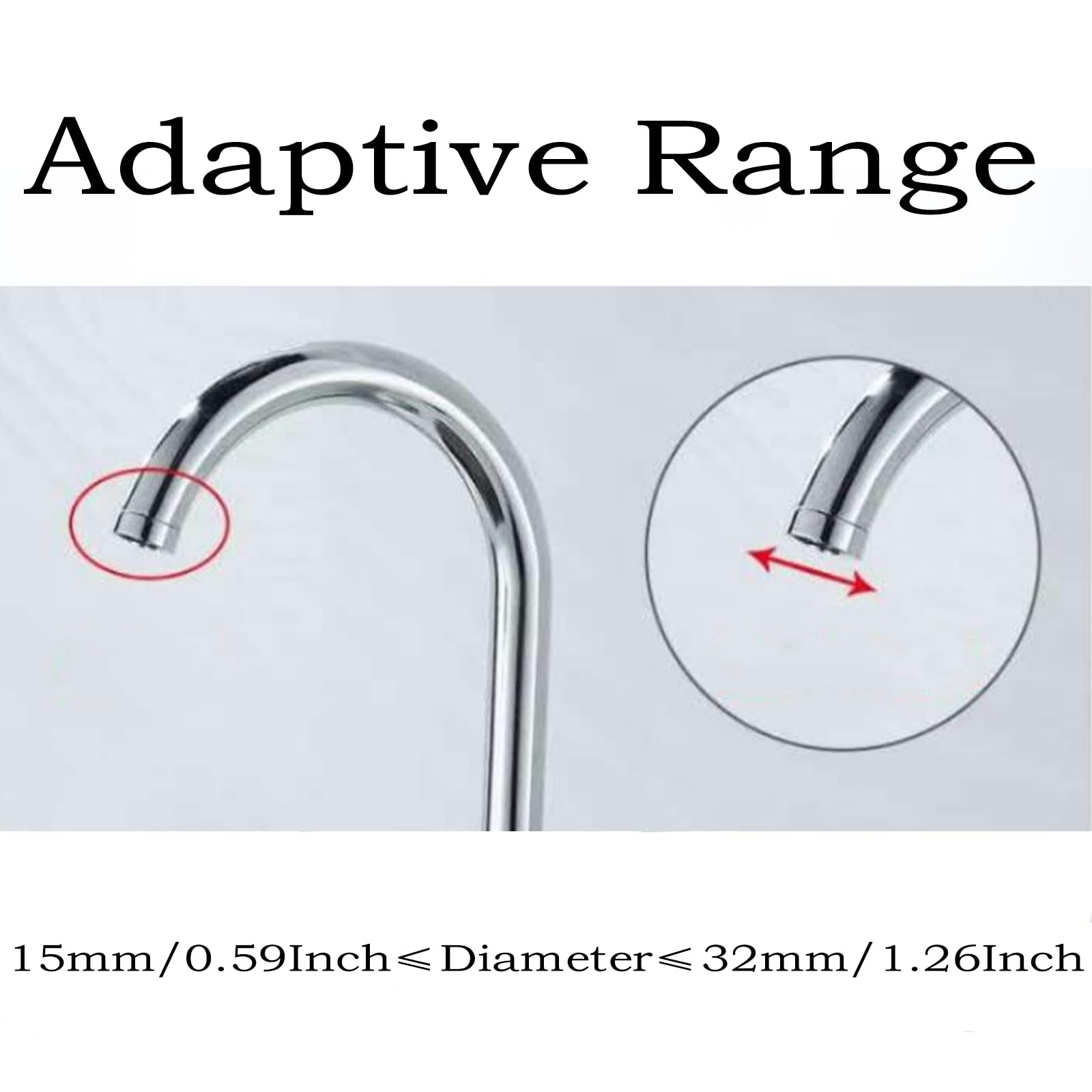 3 Pack New Upgraded sixLayer Faucet Filter, Water Filter for Sink, Kitchen Fa…