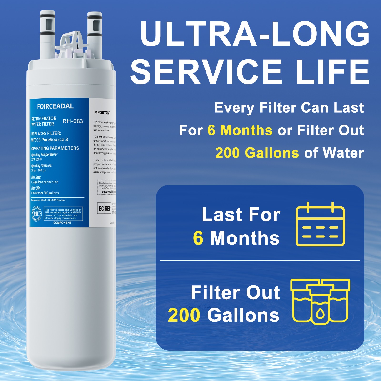 For Frigidaire WF3CB Refrigerator PureSource 3 Water & Ice Filter, NEW 2PCS