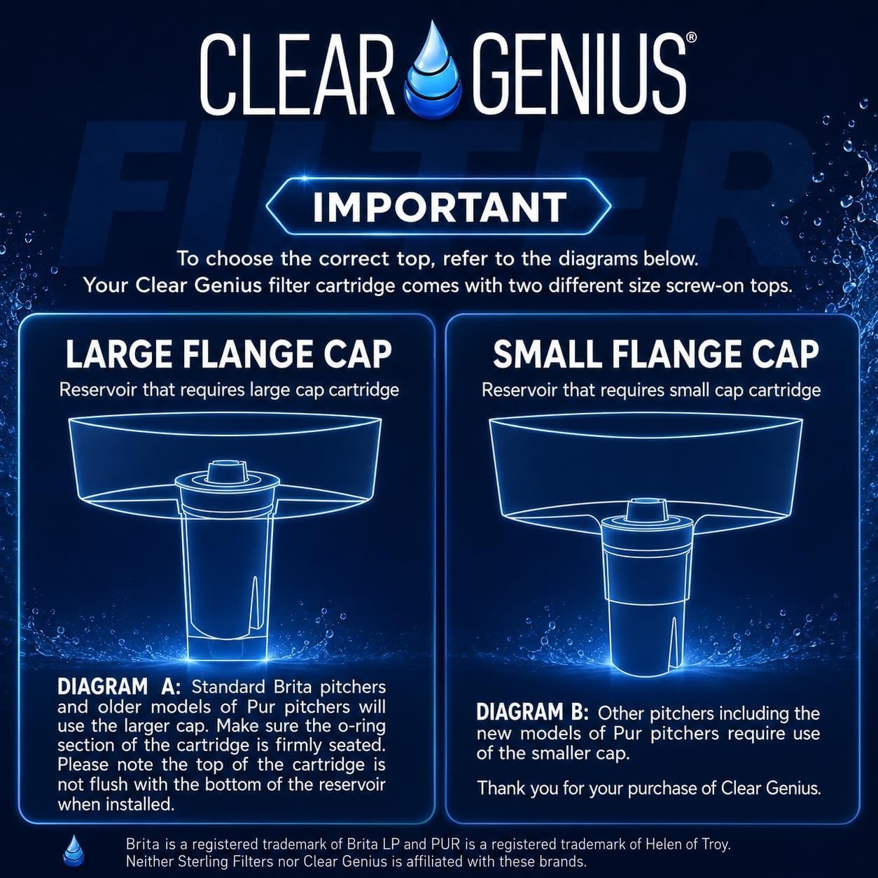 Sustainable Water Filter Cartridge with 3 Pods – Eco-Friendly & Cost-Effective