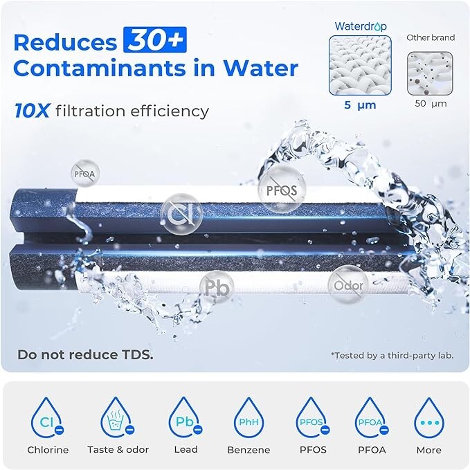 Waterdrop Compact Electric Water Filter Pitcher,200GallonWater Filter for Fridge