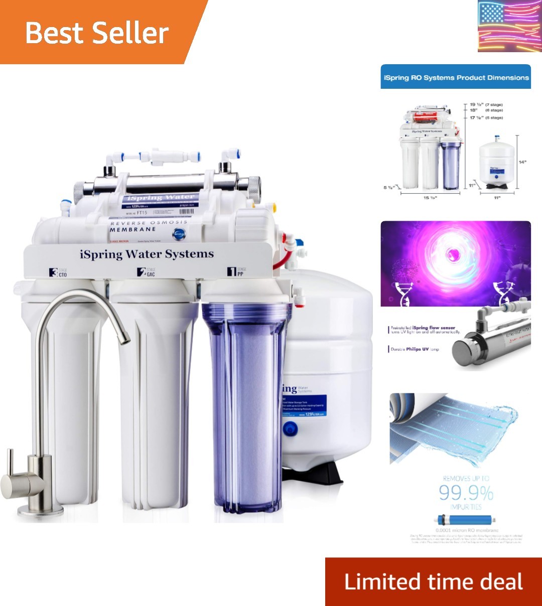 NSF ANSI 58 Certified 75GPD 6 Stage UV Reverse Osmosis Water Filter