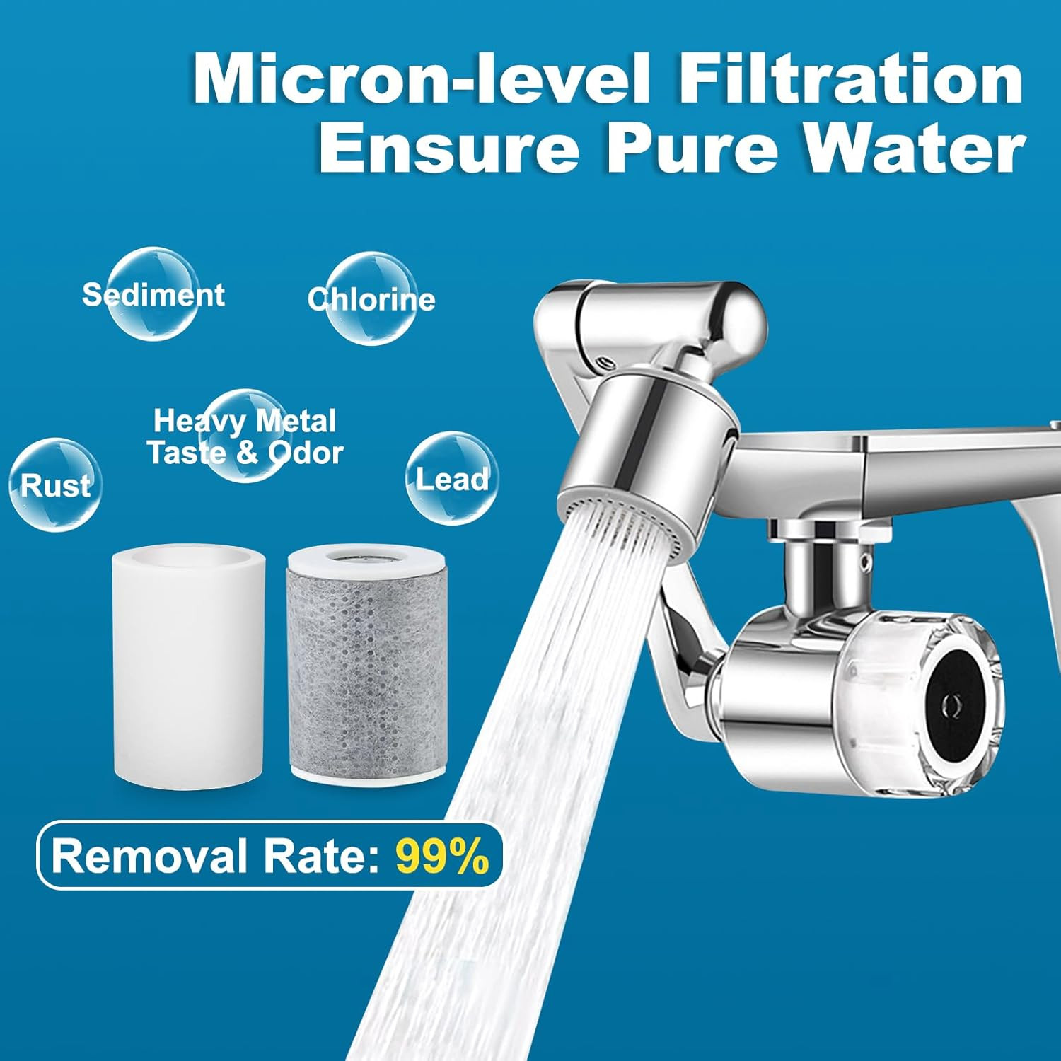 8 PCS Faucet Filter Cartridge for Kitchen Bathroom Sink 4 PP Cotton 4 Carbon