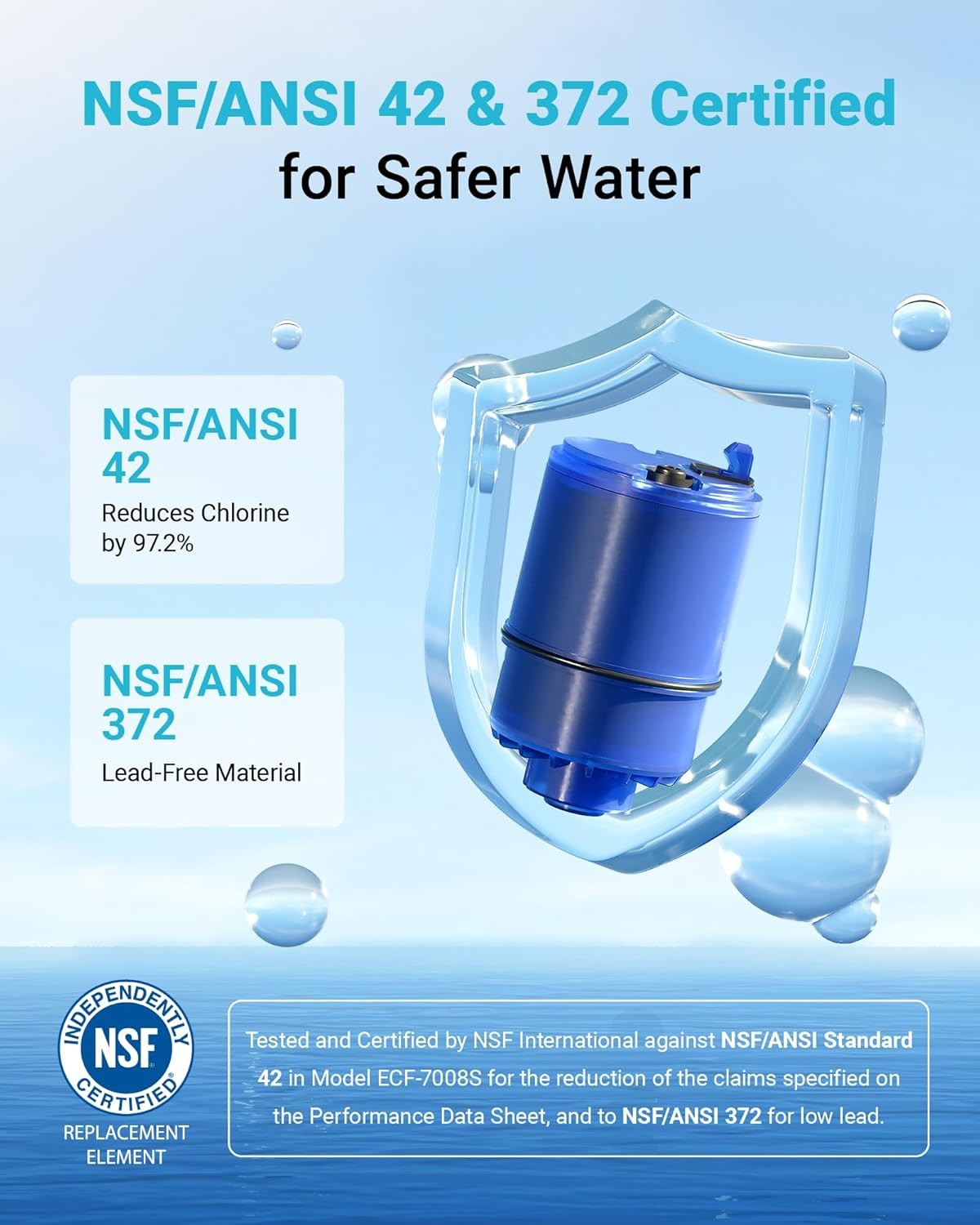 AQUA CREST Water Filter Replacement for RF-9999® Faucet , NSF Certified, 12 Pack