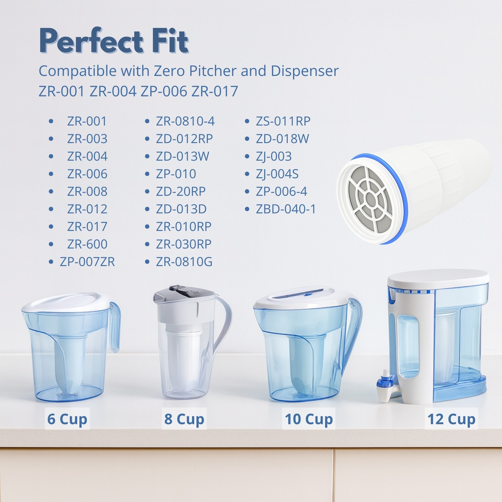 Nispira Water Filter for ZeroWater Pitchers ZR-001 ZR-004 ZR-017 ZP010, 3 Pk