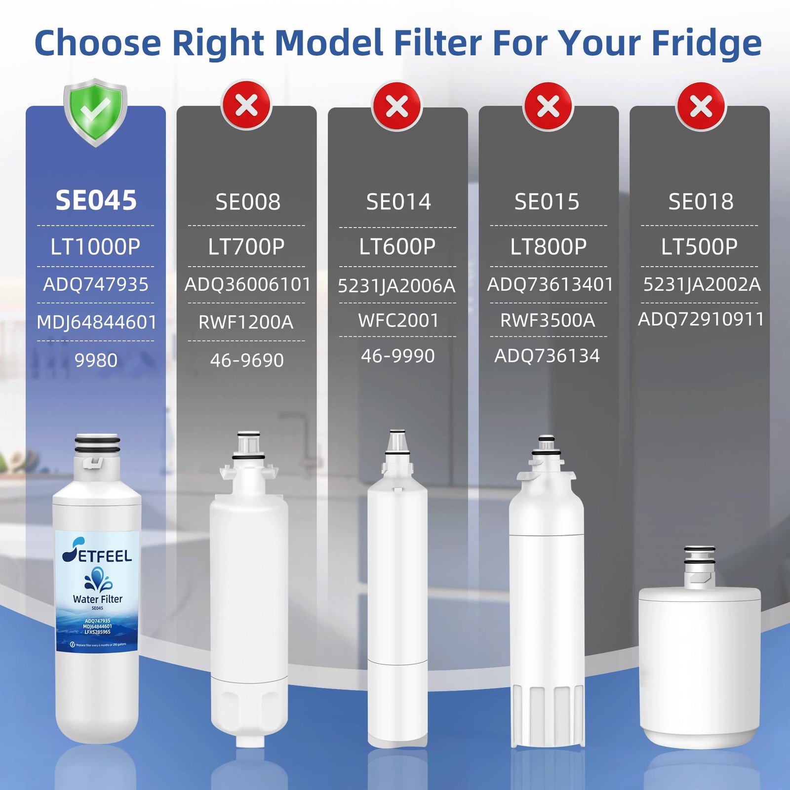 LG LT1000P Water Filter Replacement – 3 Pack Compatible with LG Refrigerators