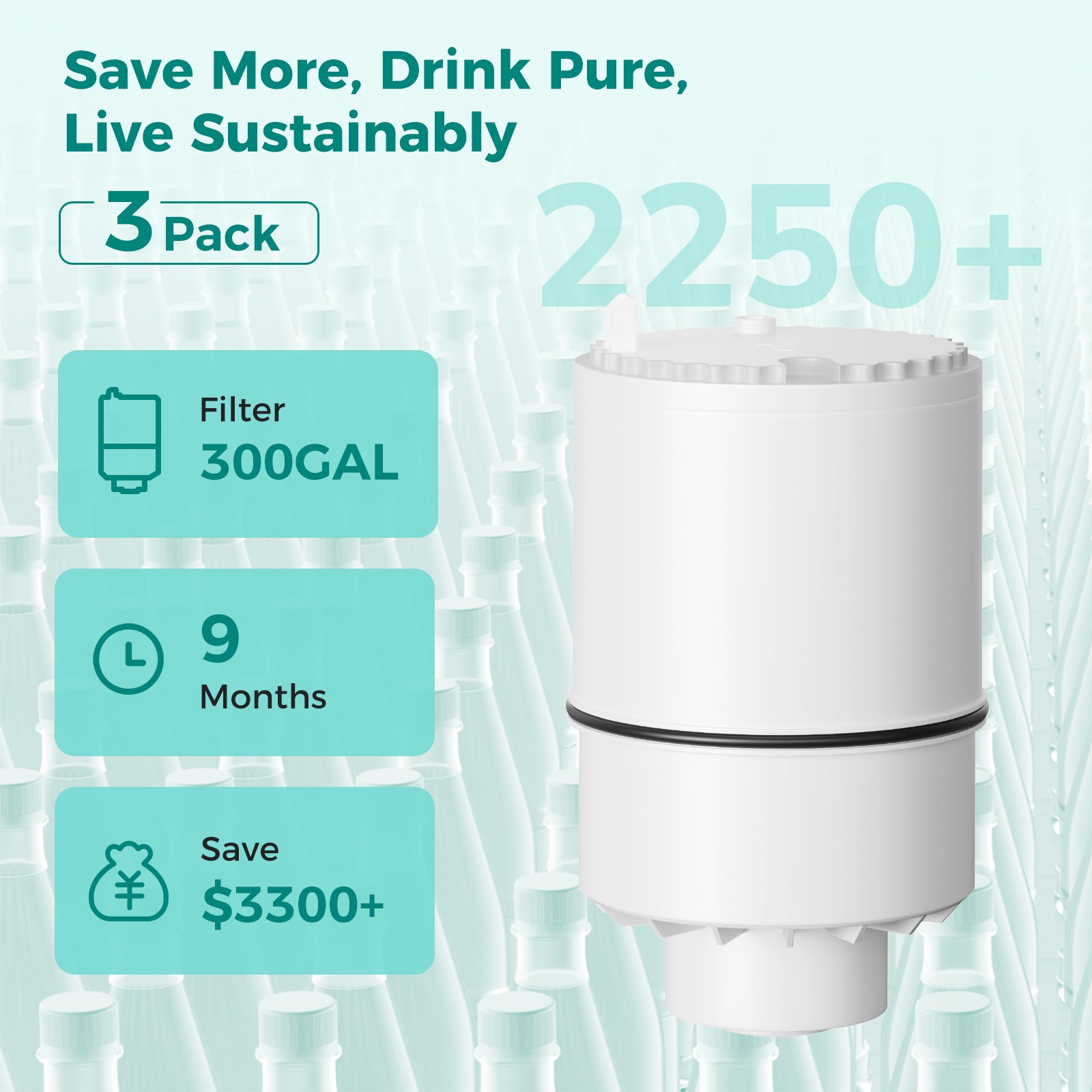 RF-3375 PFM400H PFM350V FM-3700 Faucet Water Filter Replacement NSF 3-Pack