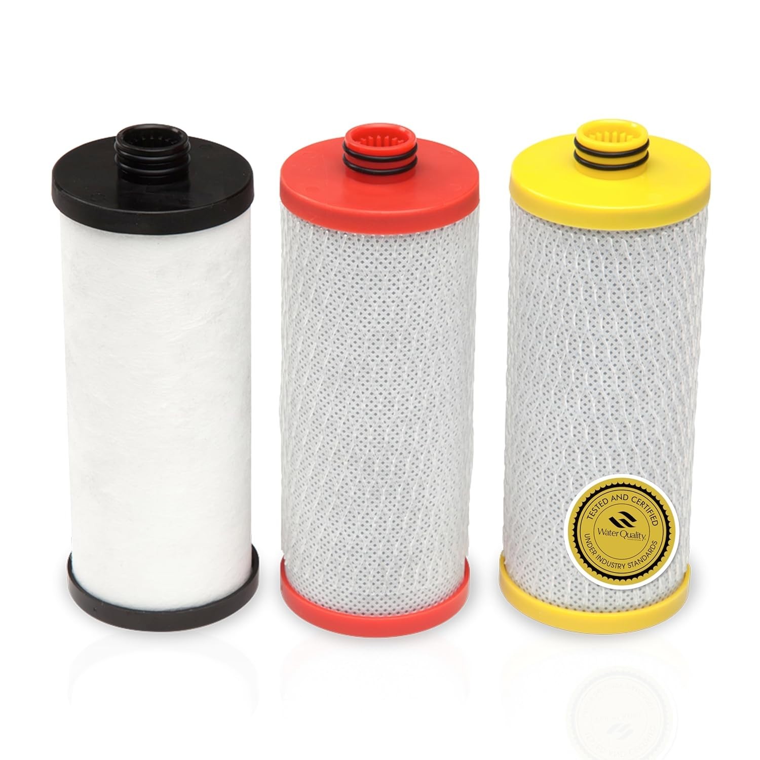 Cost Effective 3-Stage Filter Replacements | 99% Reduction
