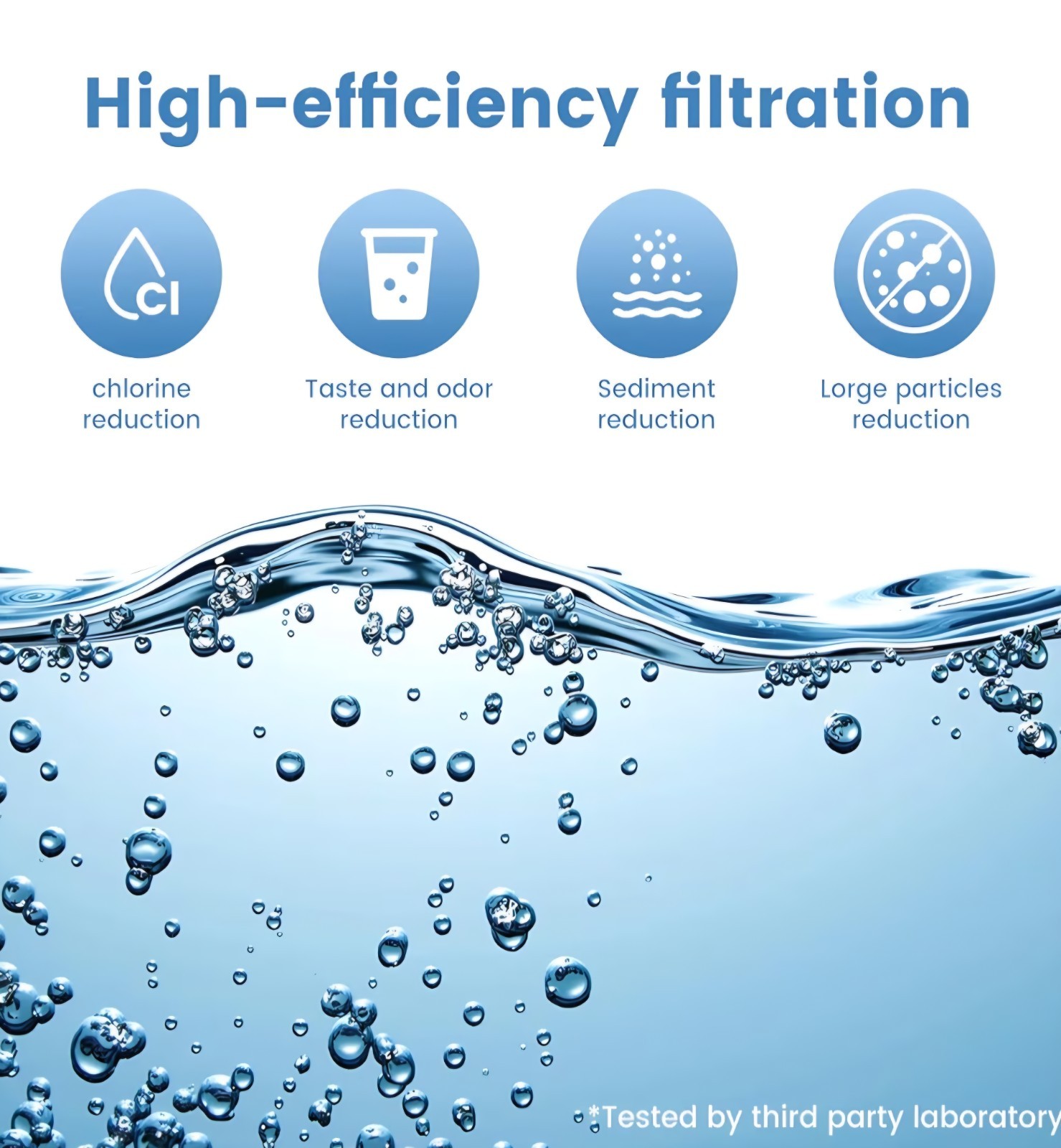 2387 Pro Water Filter for Alexapure Gravity System NSF Certified 2 Pack 5000 Gal
