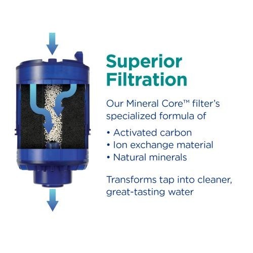 PUR PLUS Vertical Faucet Mount Water Filtration System FM2500V Gray