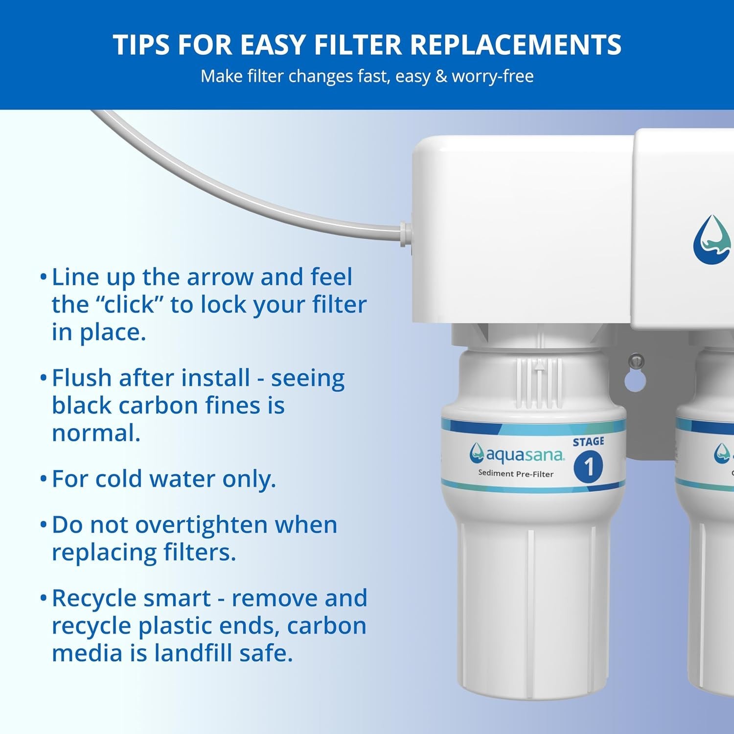 Cost Effective 3-Stage Filter Replacements | 99% Reduction