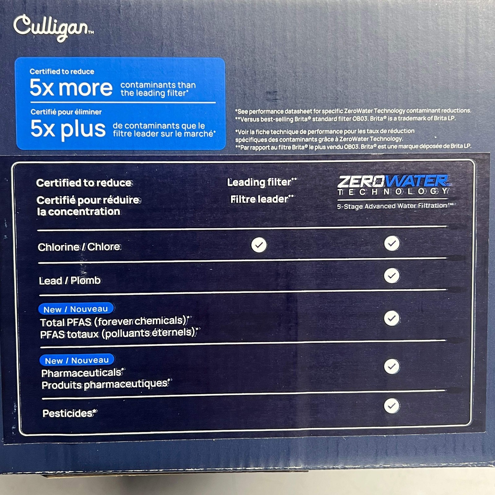 CULLIGAN (6 PACK) 5-Stage Zerowater Technology Replacement Filter ZEROF06