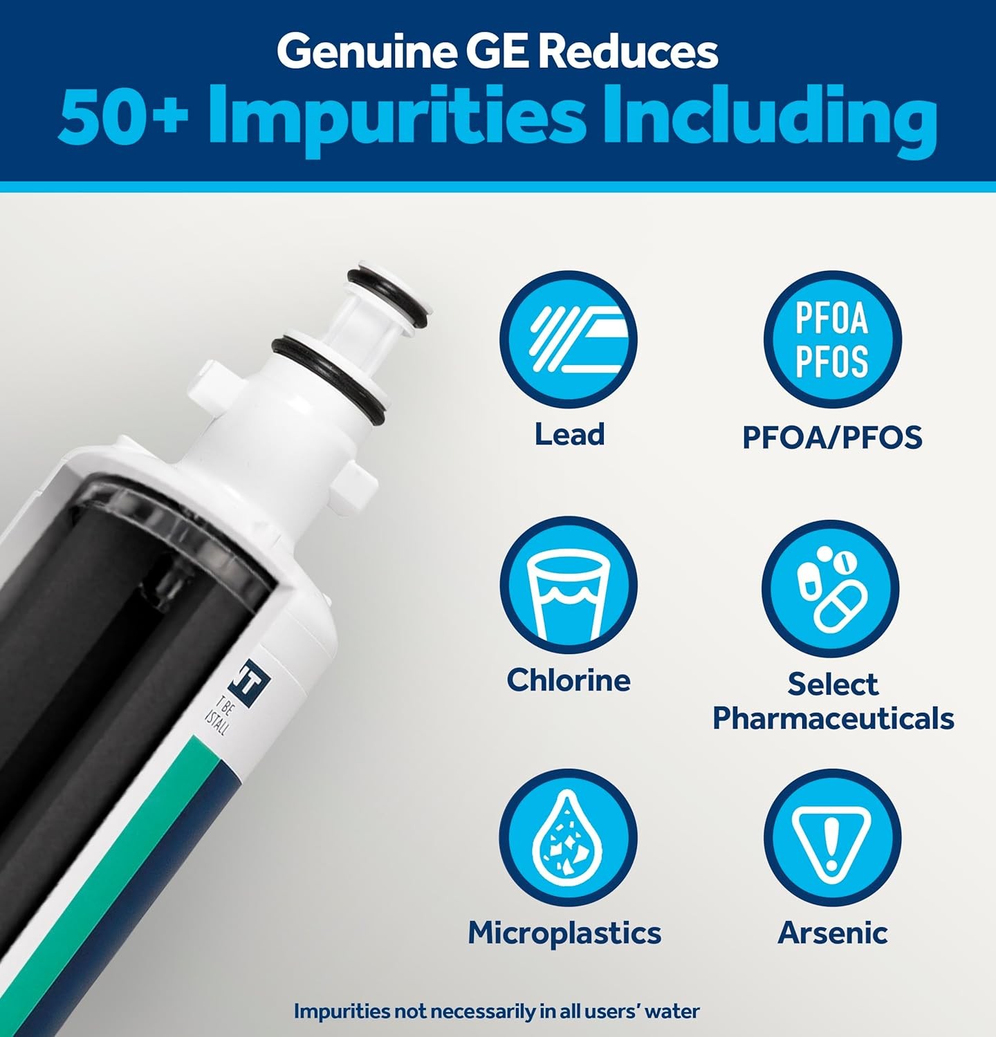 GE RPWFE Refrigerator Water Filter 1 Pack