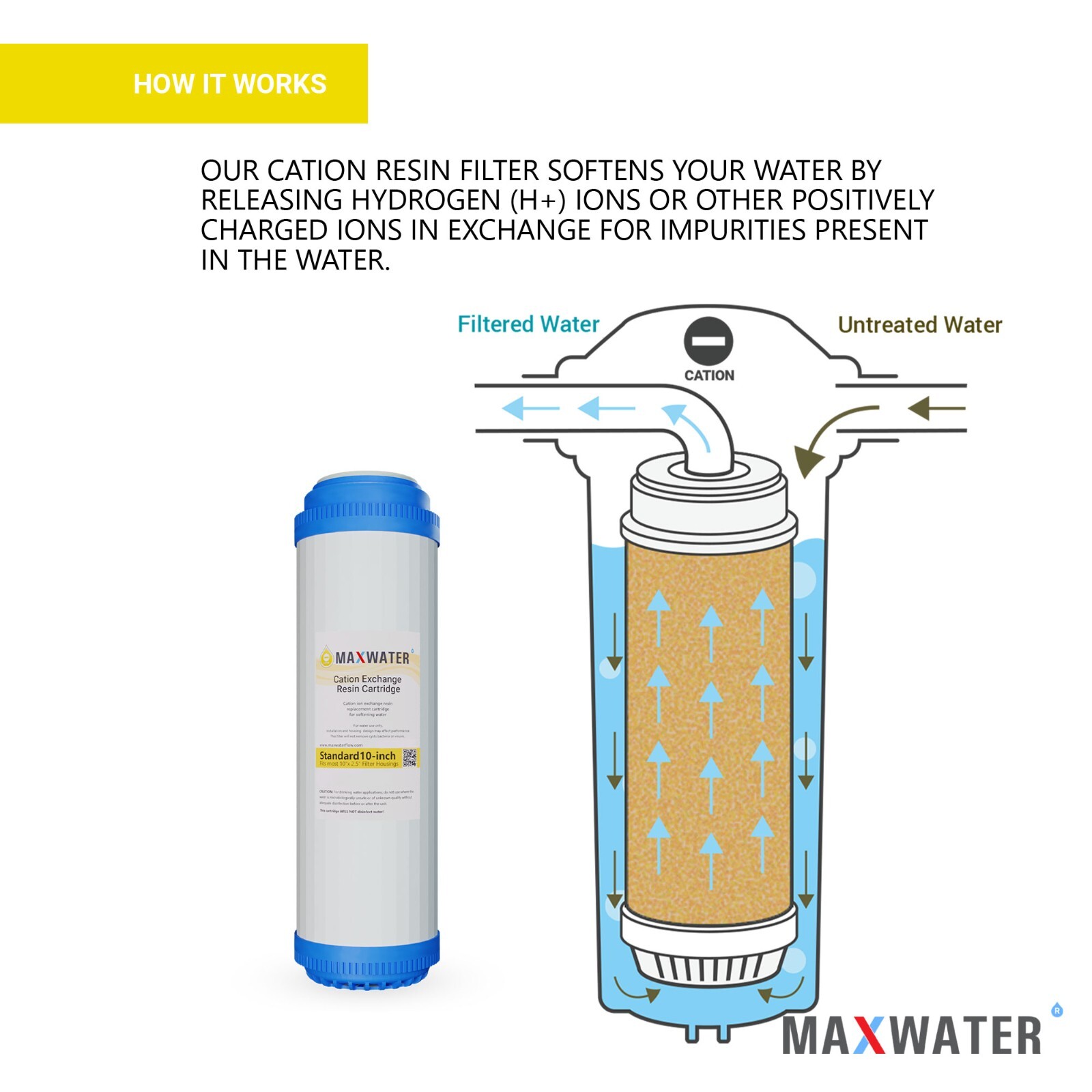 (1-6 Pack) 10″ Hardness Reduction Water Softening Cation Resin Filters for WH