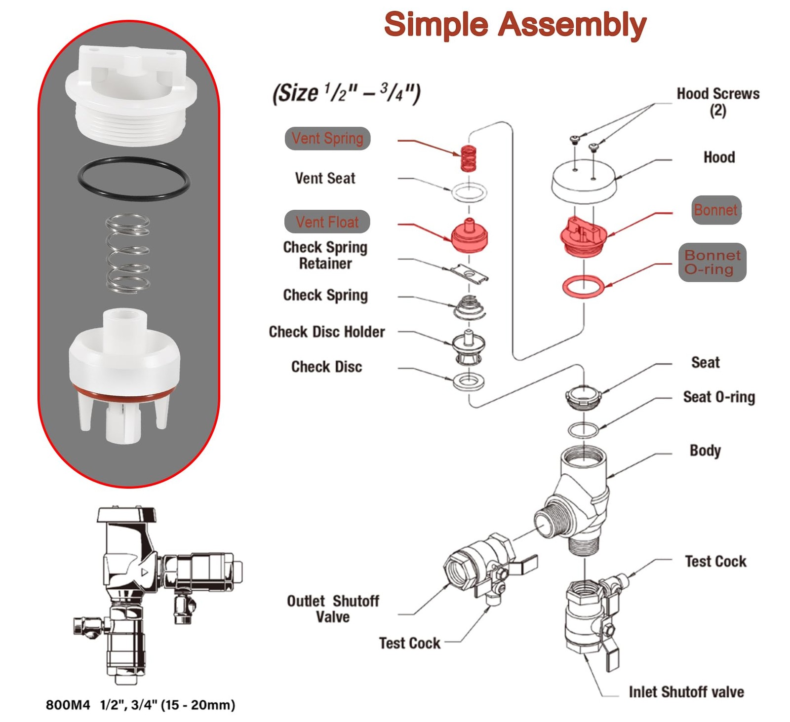 0887726 800m4 1/2″ & 3/4″ Freeze Resistant Backflow Repair Retrofit