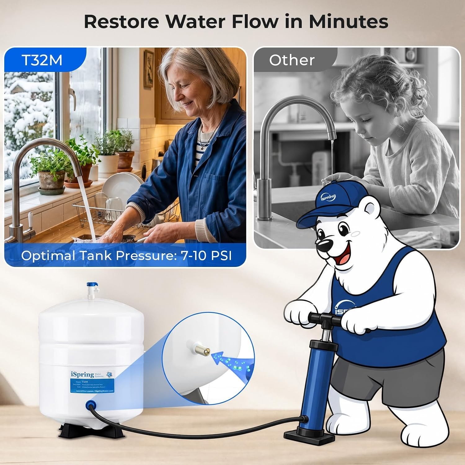 4-Gallon Pressurized Water Storage Tank for RO Systems with NSF Certification