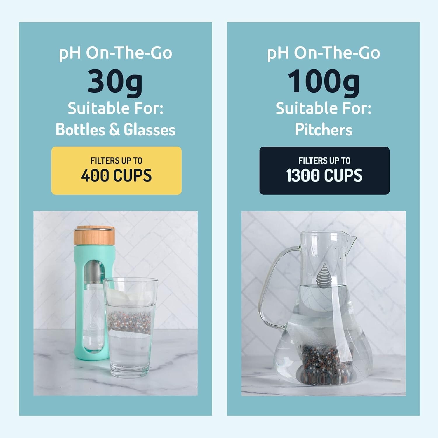 Portable pH On-The-Go Water Filter – Alkaline Pouch for 98 Liters of Pure Water