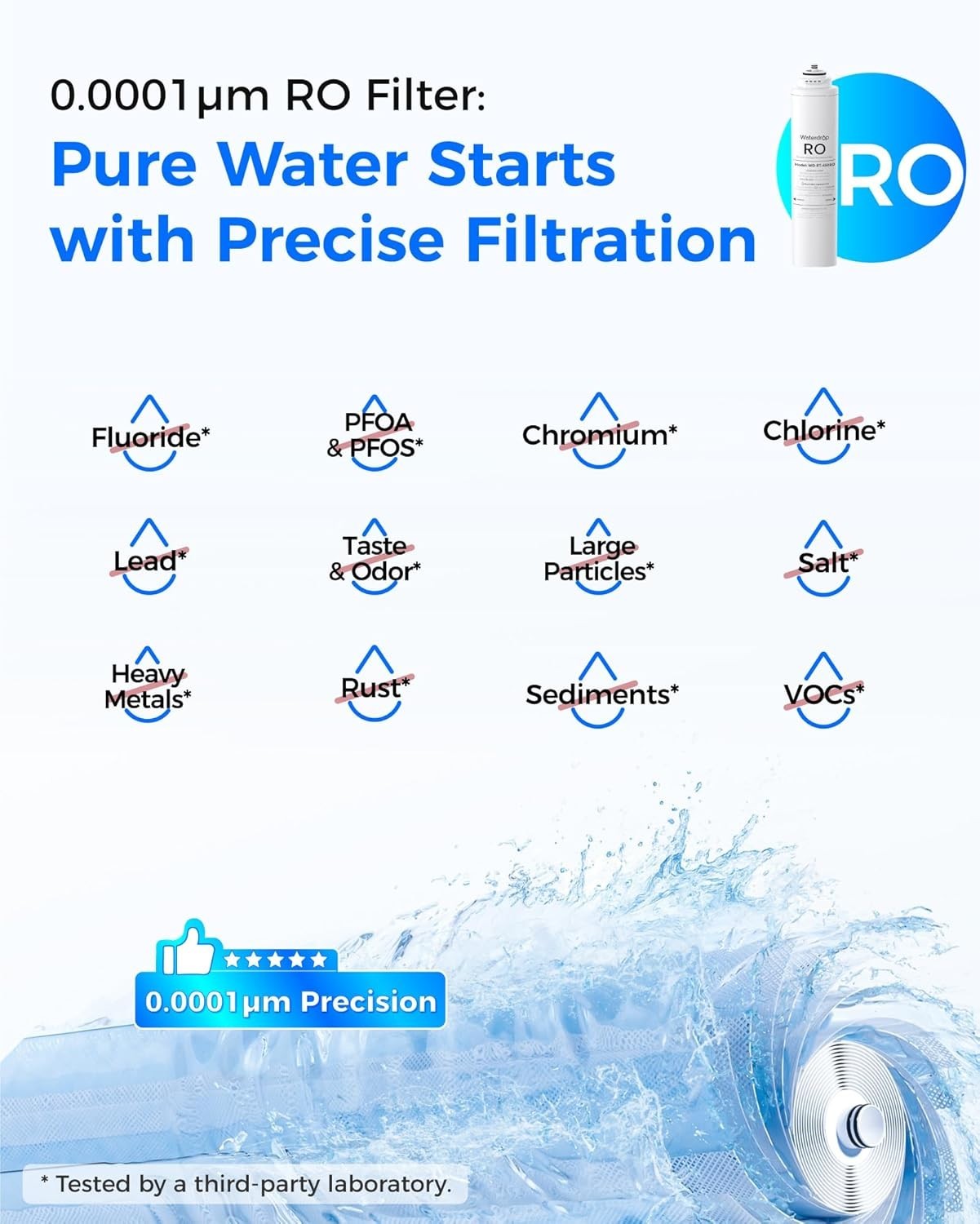Waterdrop WD-RT-RO Filter, Replacement for WD-T3-C & WD-T3-M & WD-T4-A RO System
