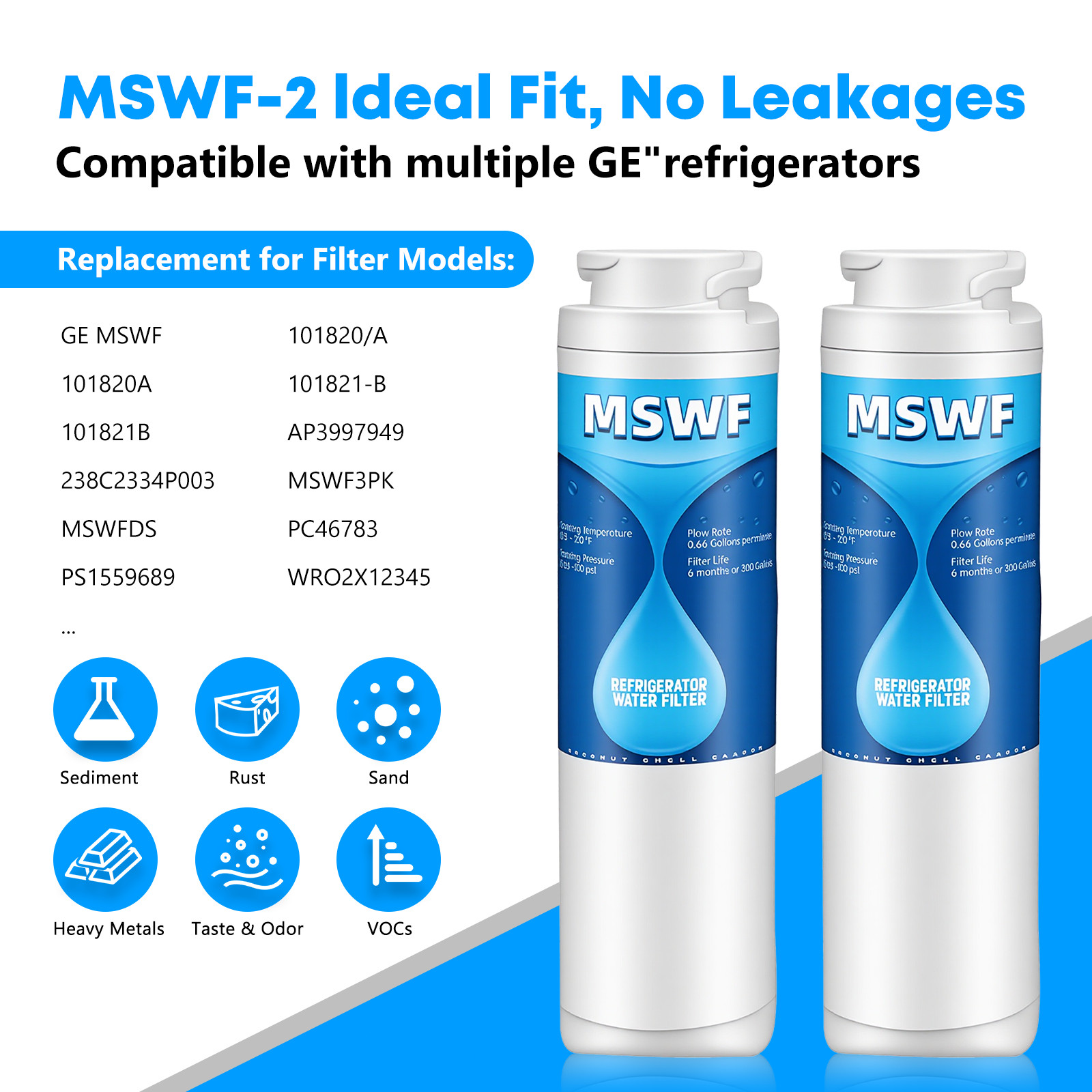 2-Pack MSWF Water Filter Compatible with GE 101820A, 101821B, RWF1500A,MSWFDS