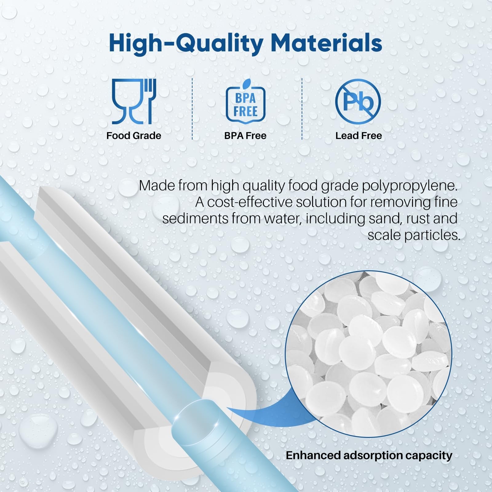 10″ x 2.5″ RV Water Filter Replacement Combo Pack – 1 Micron Carbon & 5 Micron S