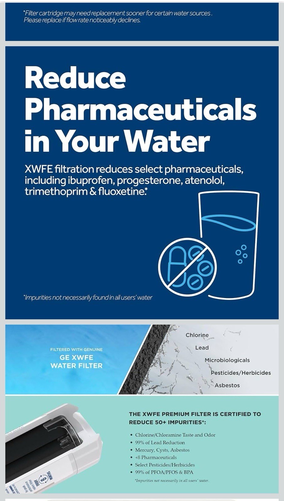 5 PACK GE XWFE Refrigerator Water Filter Replacment Without Chip US Stock