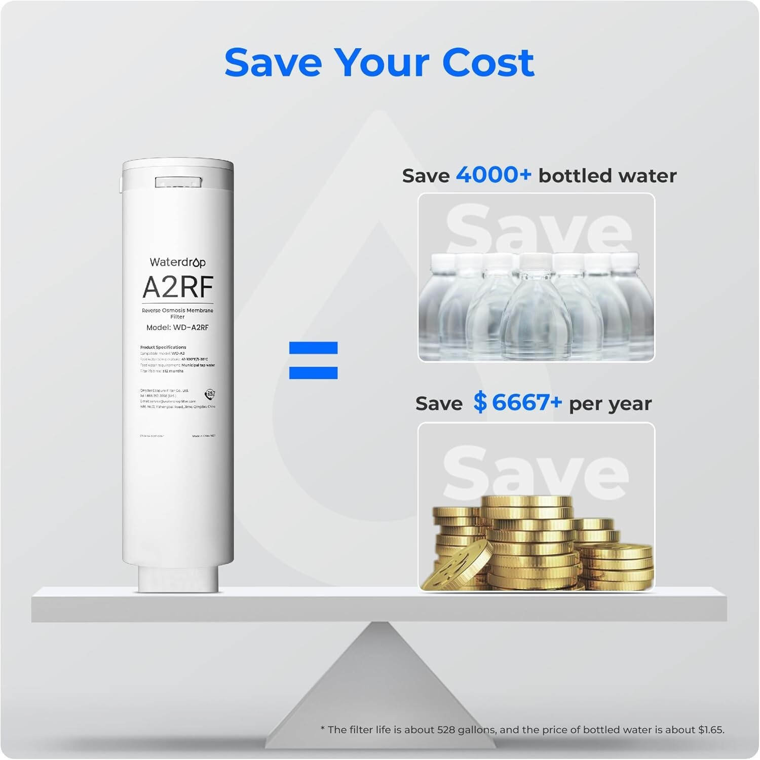 Waterdrop WD-A2RF Filter,Replacement for WD-A2 Countertop Reverse Osmosis System
