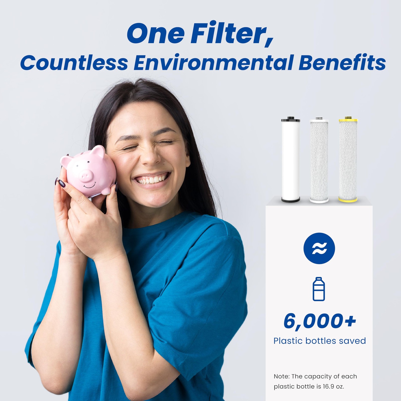 Waterspecialist WS851 Water Filter Replacement for Aquasana® Filter Replacement