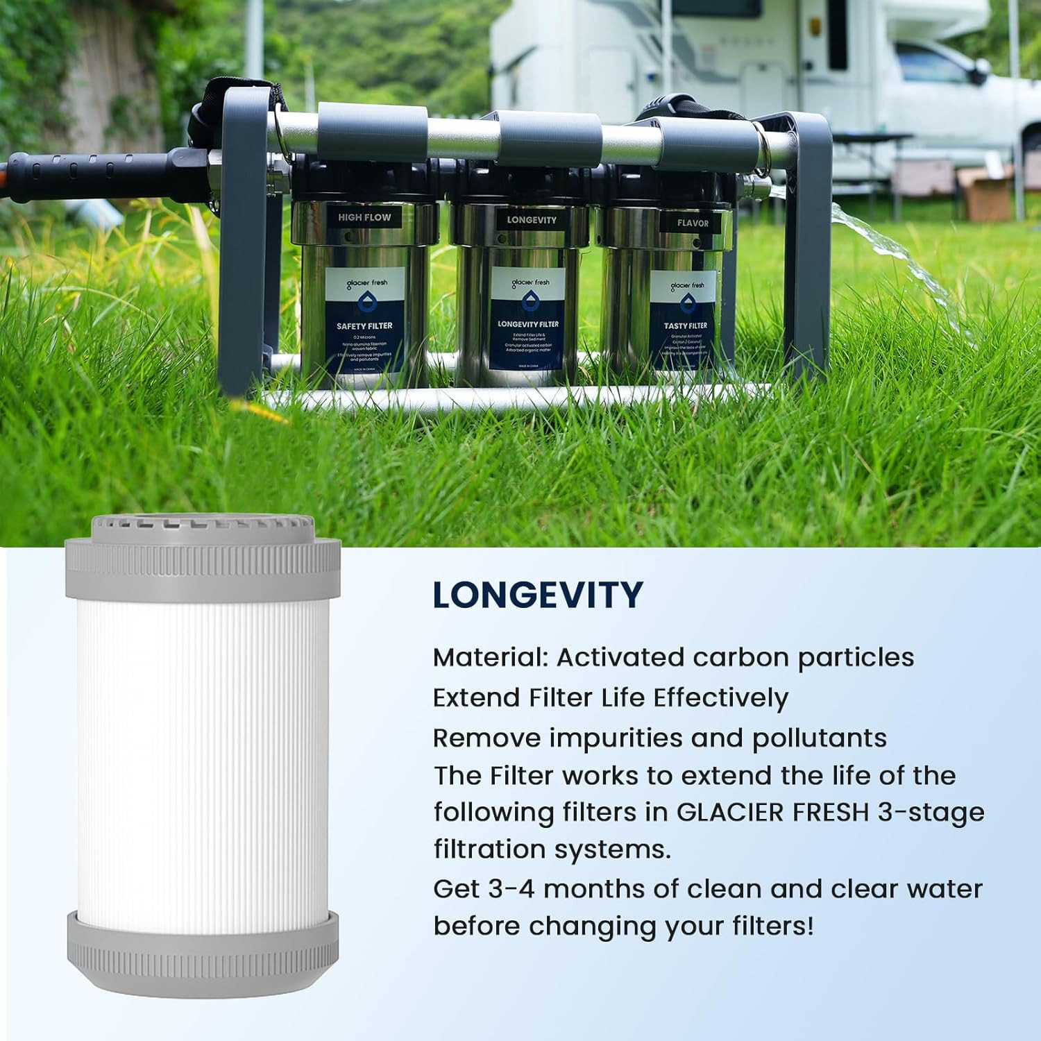 Replacement Cartridges for RV Water Filter System, 0.2 Micron High Flow Filter,