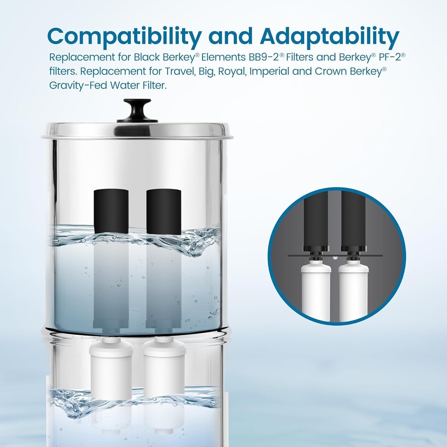 Filterlogic NSF/ANSI 372 Certified Water Filter, Replacement for BB9-2®&PF-2®