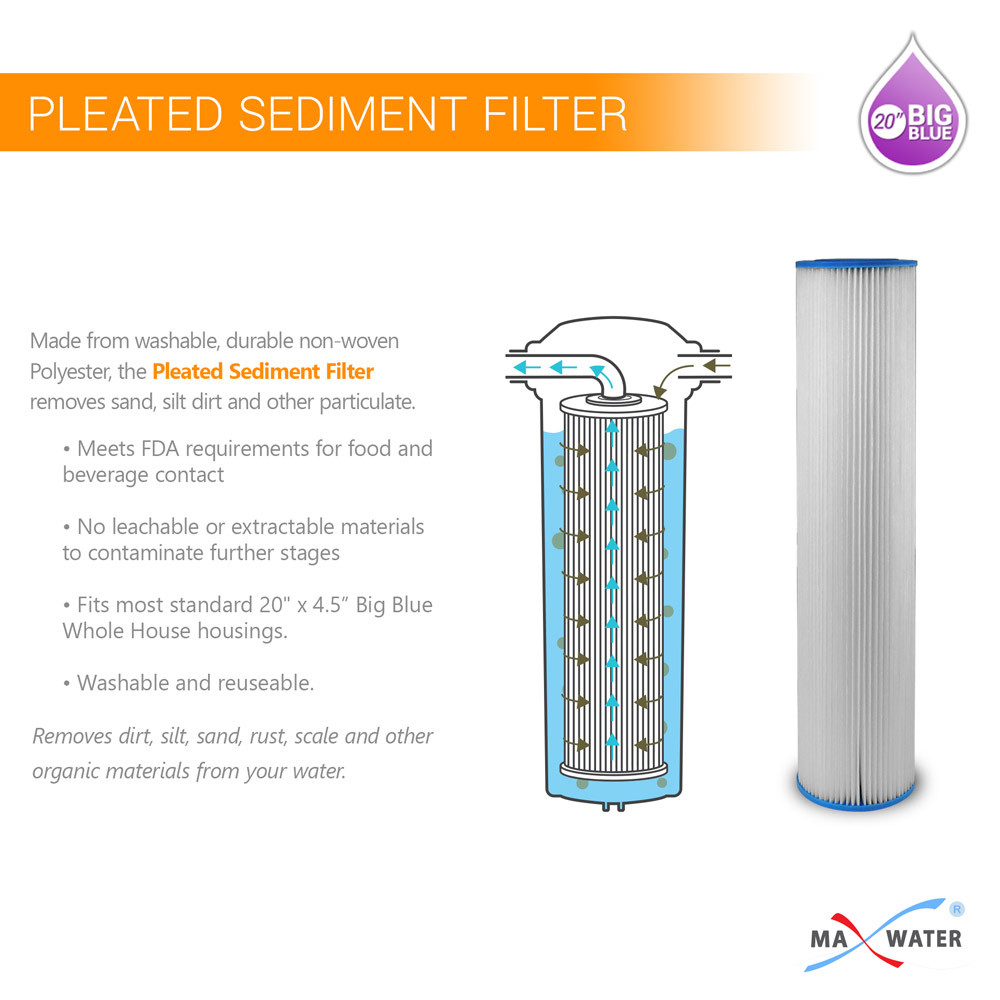 3 Stage 20″ x 4.5″ Big Blue Whole House Max Water Filter System 1″ 2 Gauges