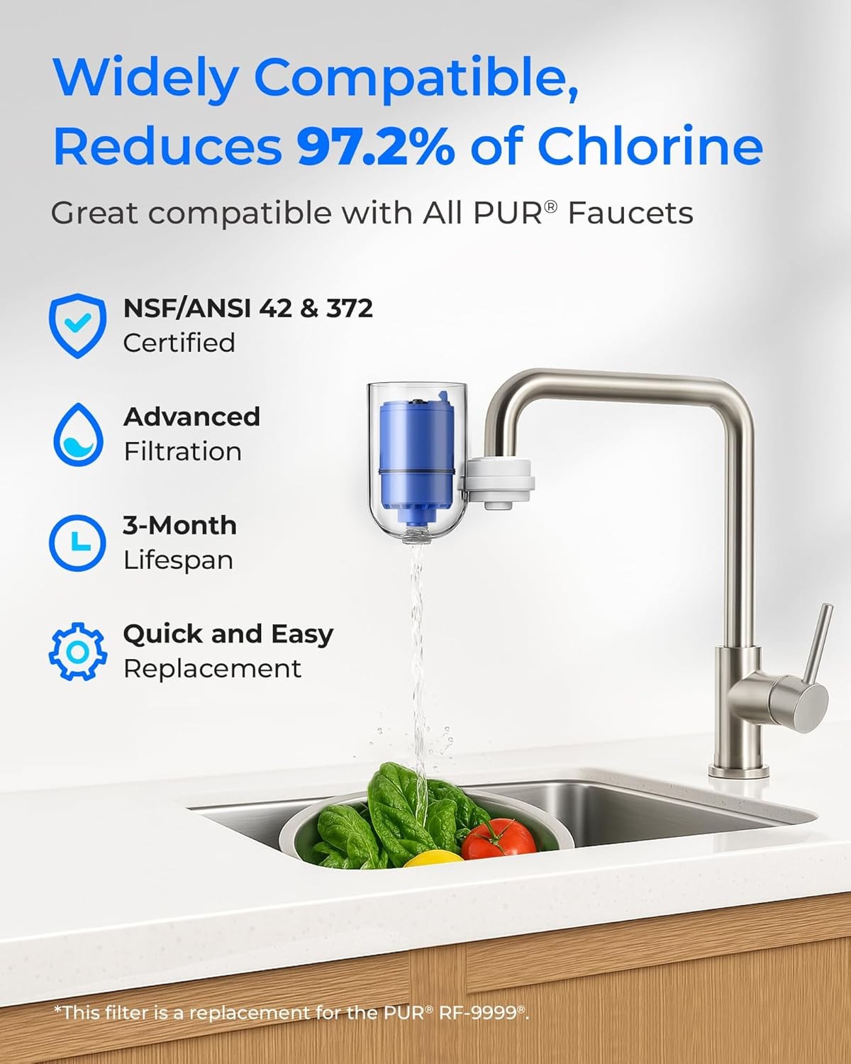 Waterdrop NSF Certified Water Filter(6 Count)