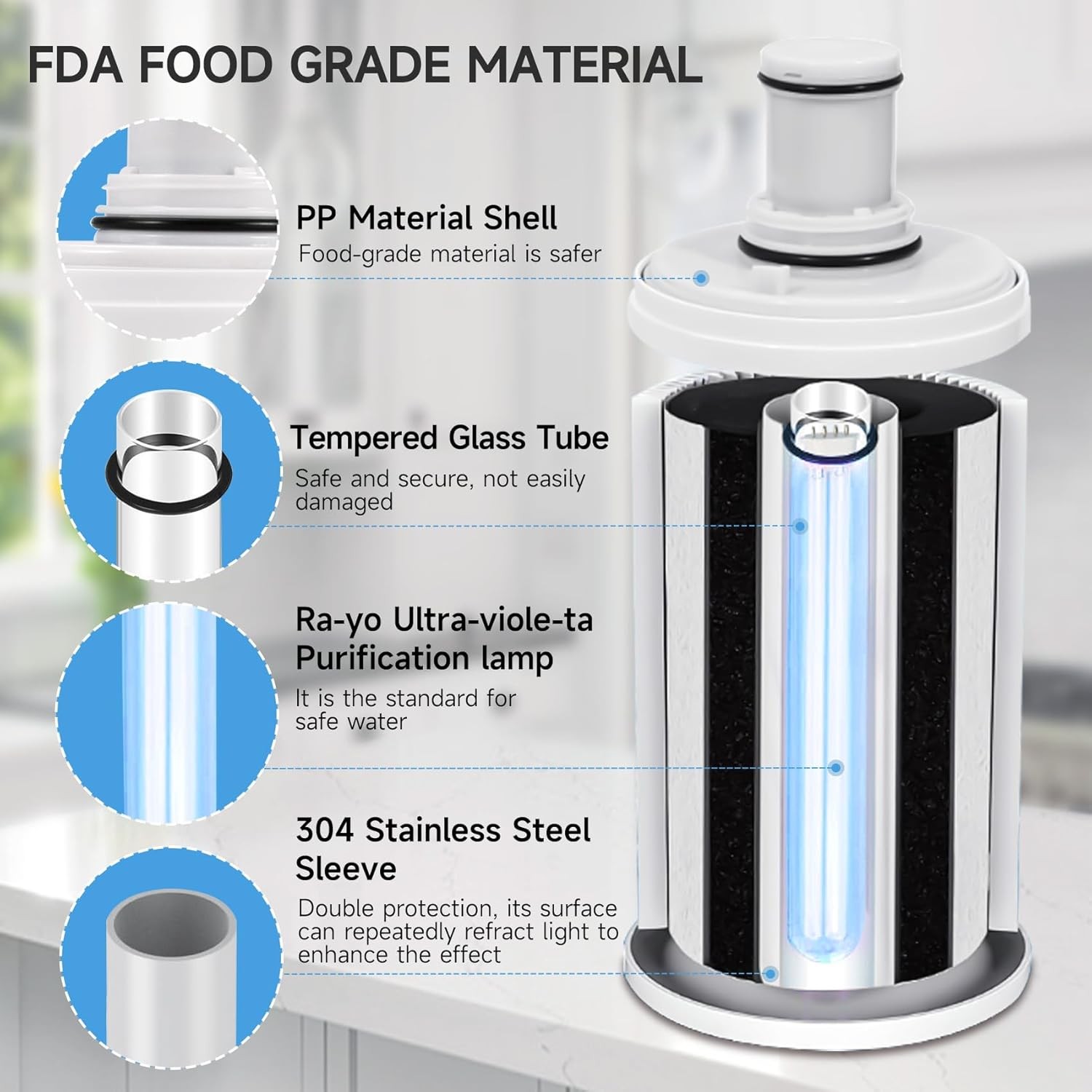 For Amway eSpring Water Purifier Replacement Filter UV Technology 100186