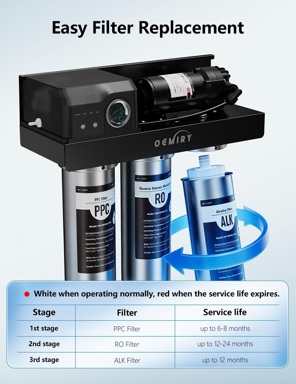 OEMIRY Stainless Steel 600 GPD Tankless Reverse Osmosis System 9-Stage Alkaline