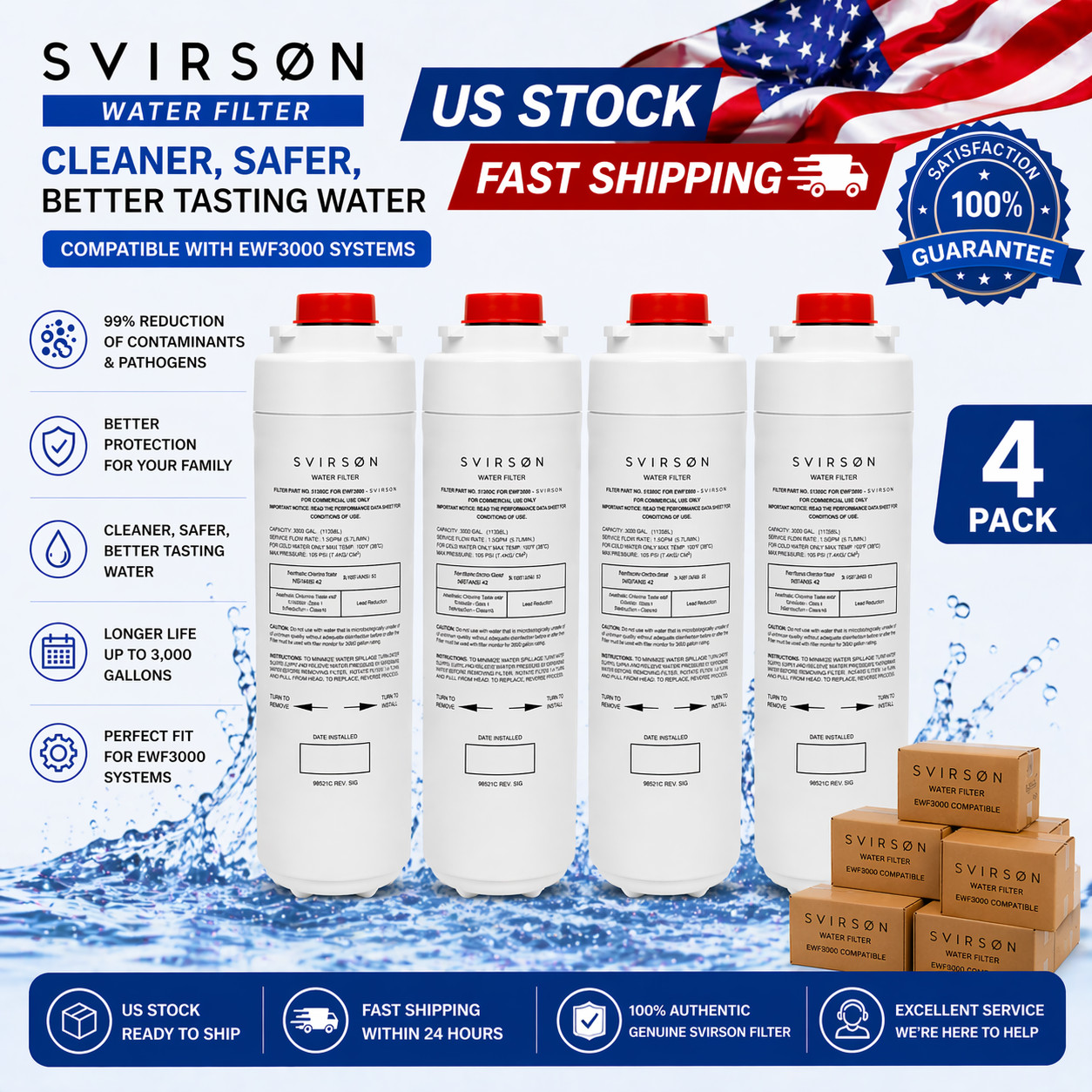 SVIRSON 51300C Water Filter Replacement for Elkay EWF3000 | 4 Pack | US stock