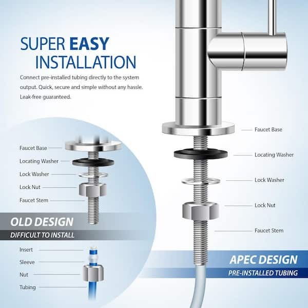 APEC Water Systems Reverse Osmosis 50 GPD Alkaline Water Filtration System