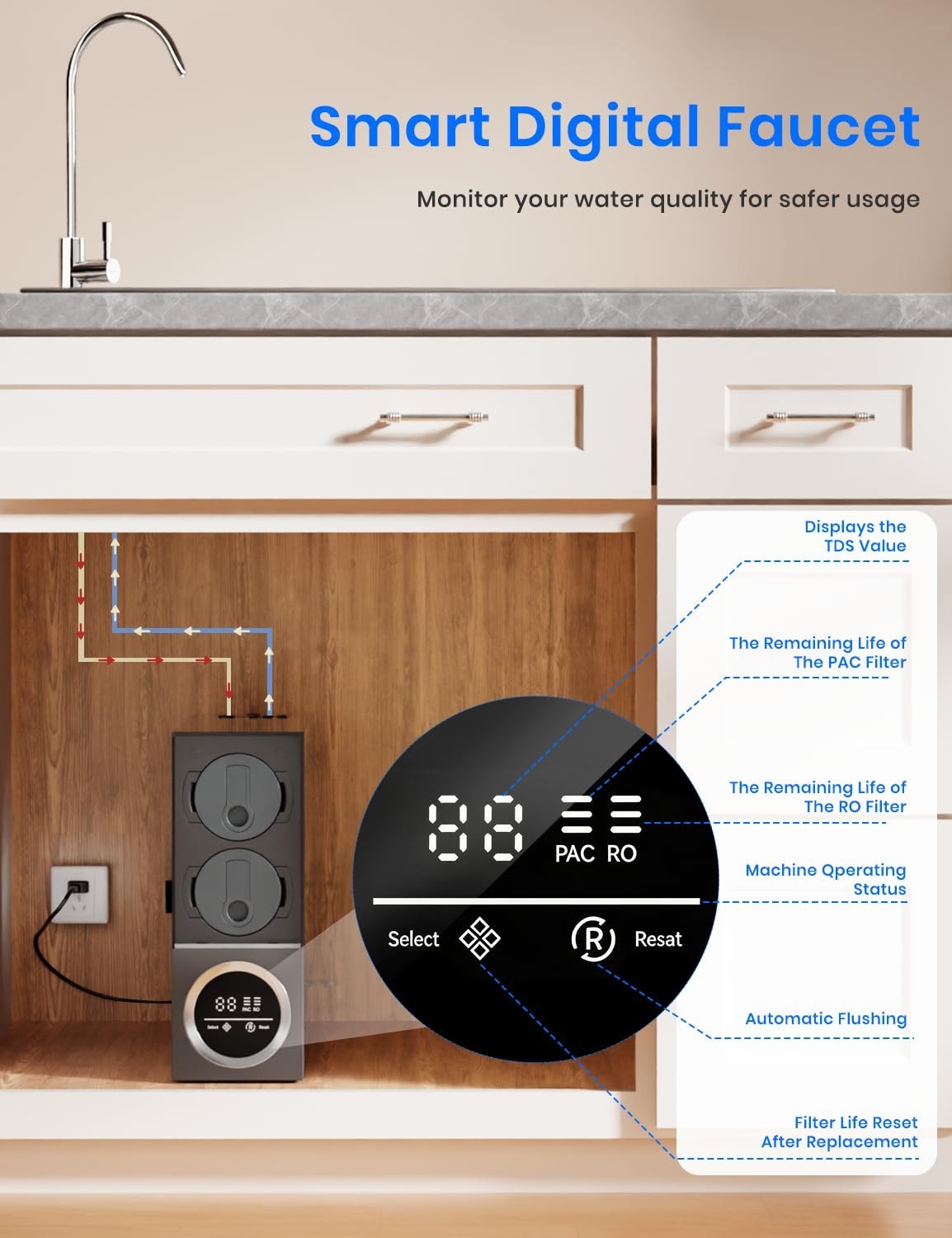 OEMIRY 600 GPD Tankless Reverse Osmosis 7-Stage Under-Sink Water Filter