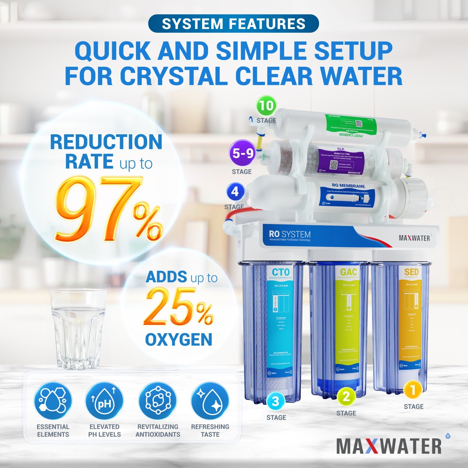 10 Stage Home Undersink Alkaline + Reverse Osmosis RO Mix Housing System 50 GPD