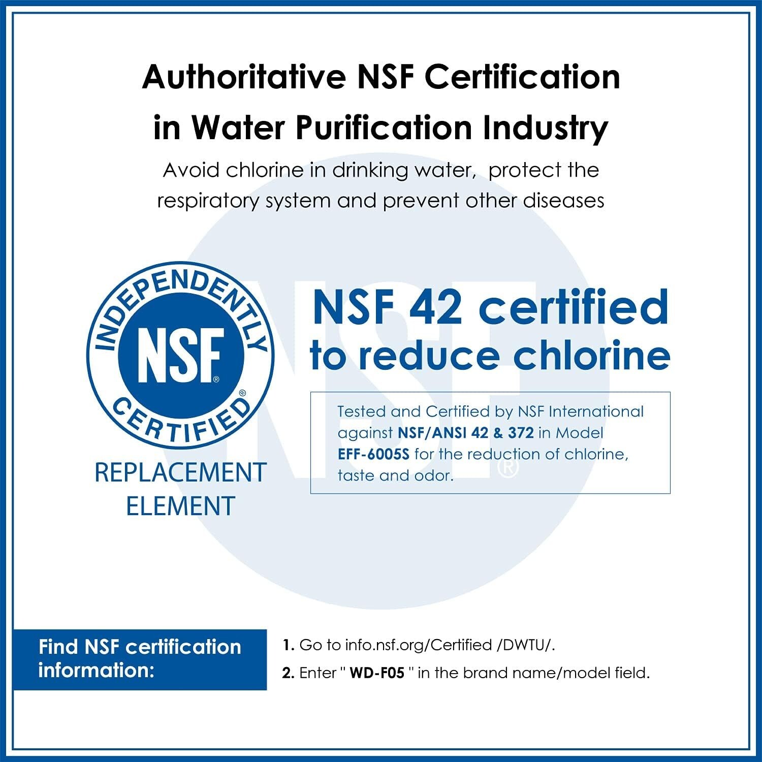 Waterdrop 5231JA2002A Refrigerator Water Filter, Replacement for LG® LT500P®(6)