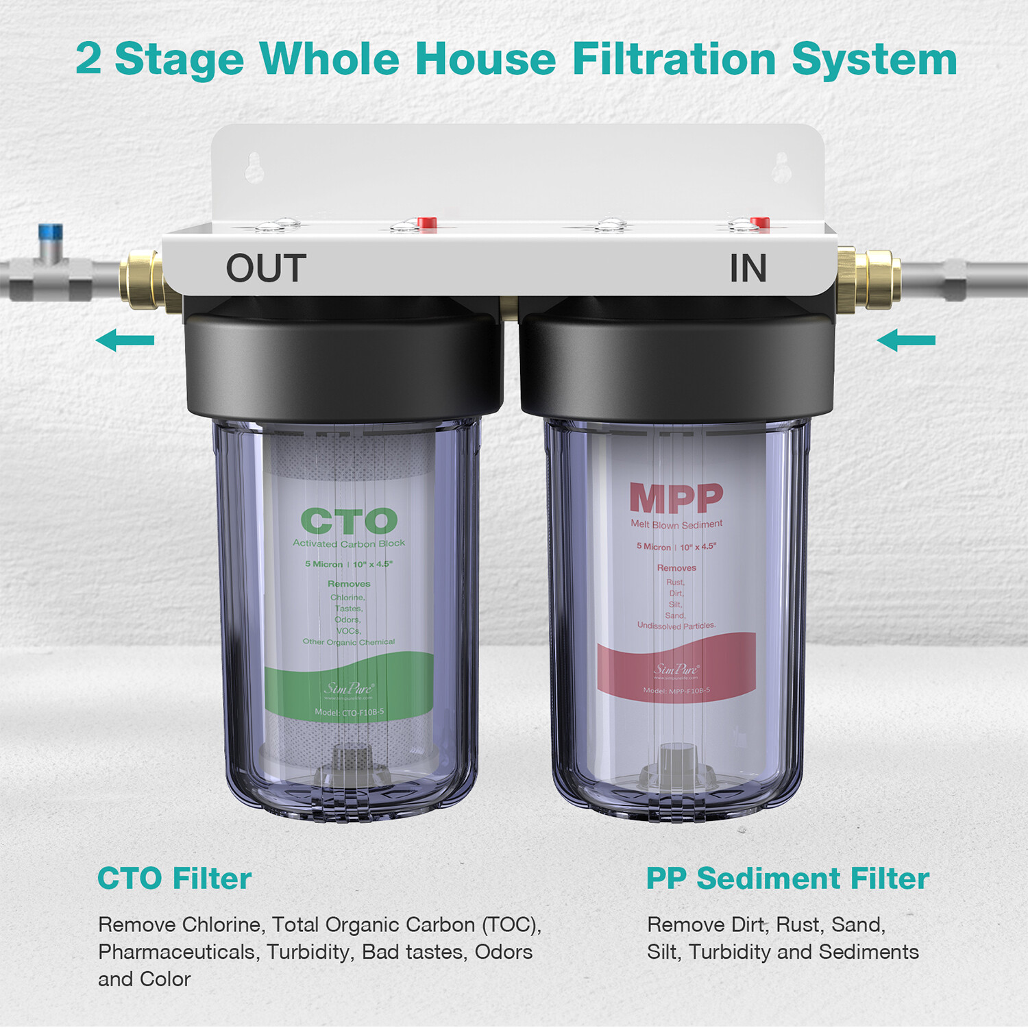 SimPure 2-Stage 10×4.5″ Big Blue Water Filter Housing System Whole House Replace