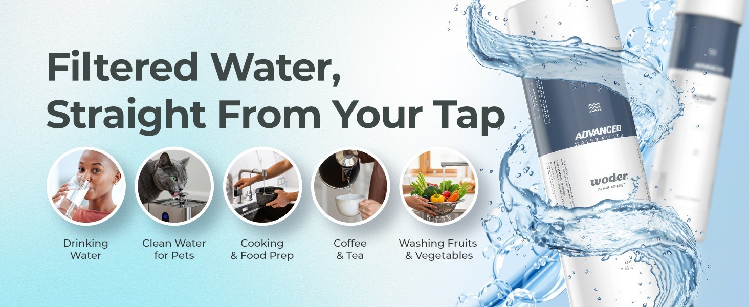 Woder Dual Stage Under Sink Water Filter, Up to 95% Fluoride Removal