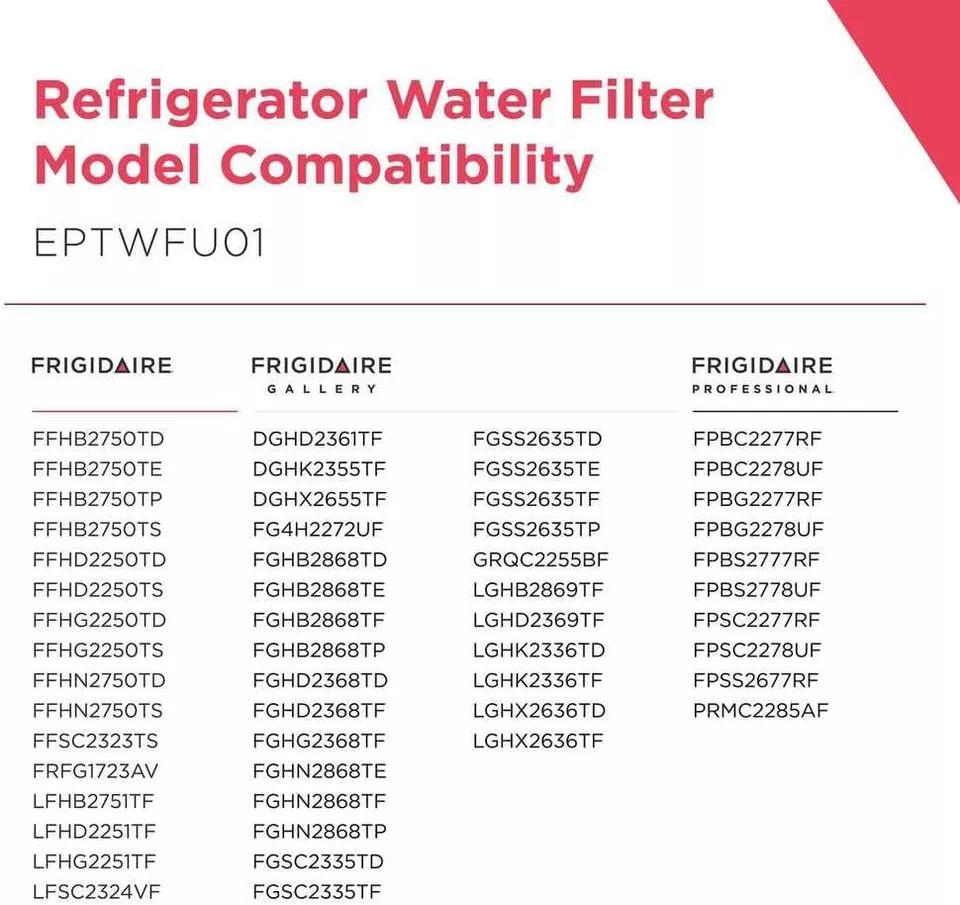 Sealed 2 Pack Frigidaire EPTWFU01 Pure Source Ultra II Refrigerator Water Filter